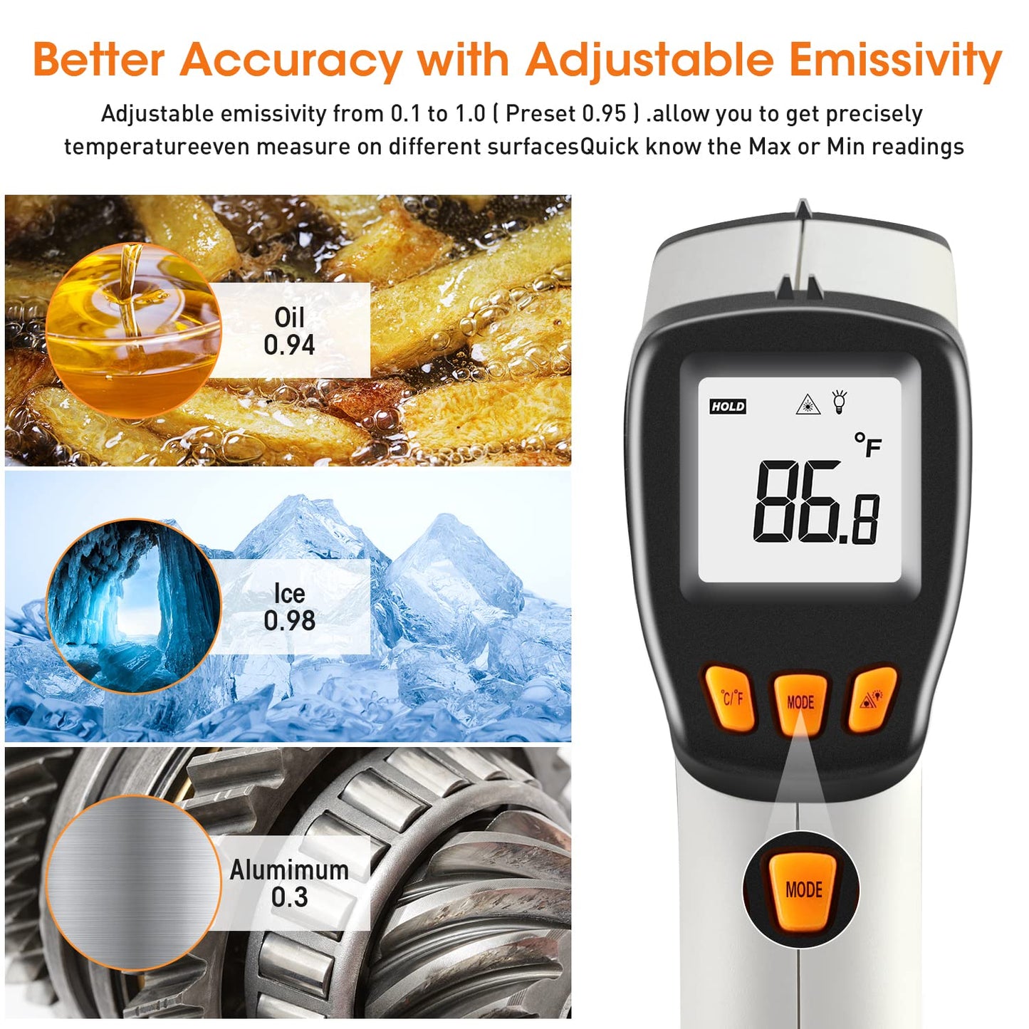 Infrarot Laser-Thermometer, Grauen.
