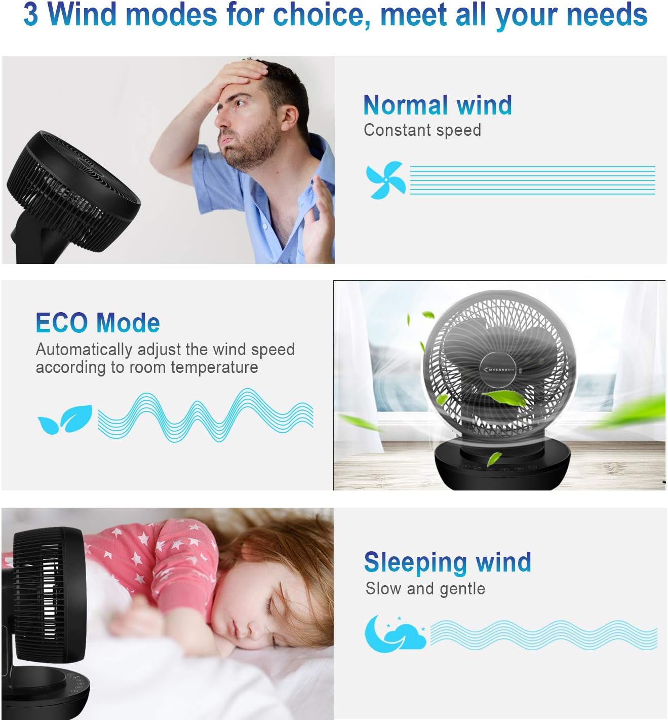 Ventilator mit Fernbedienung, Schwarz