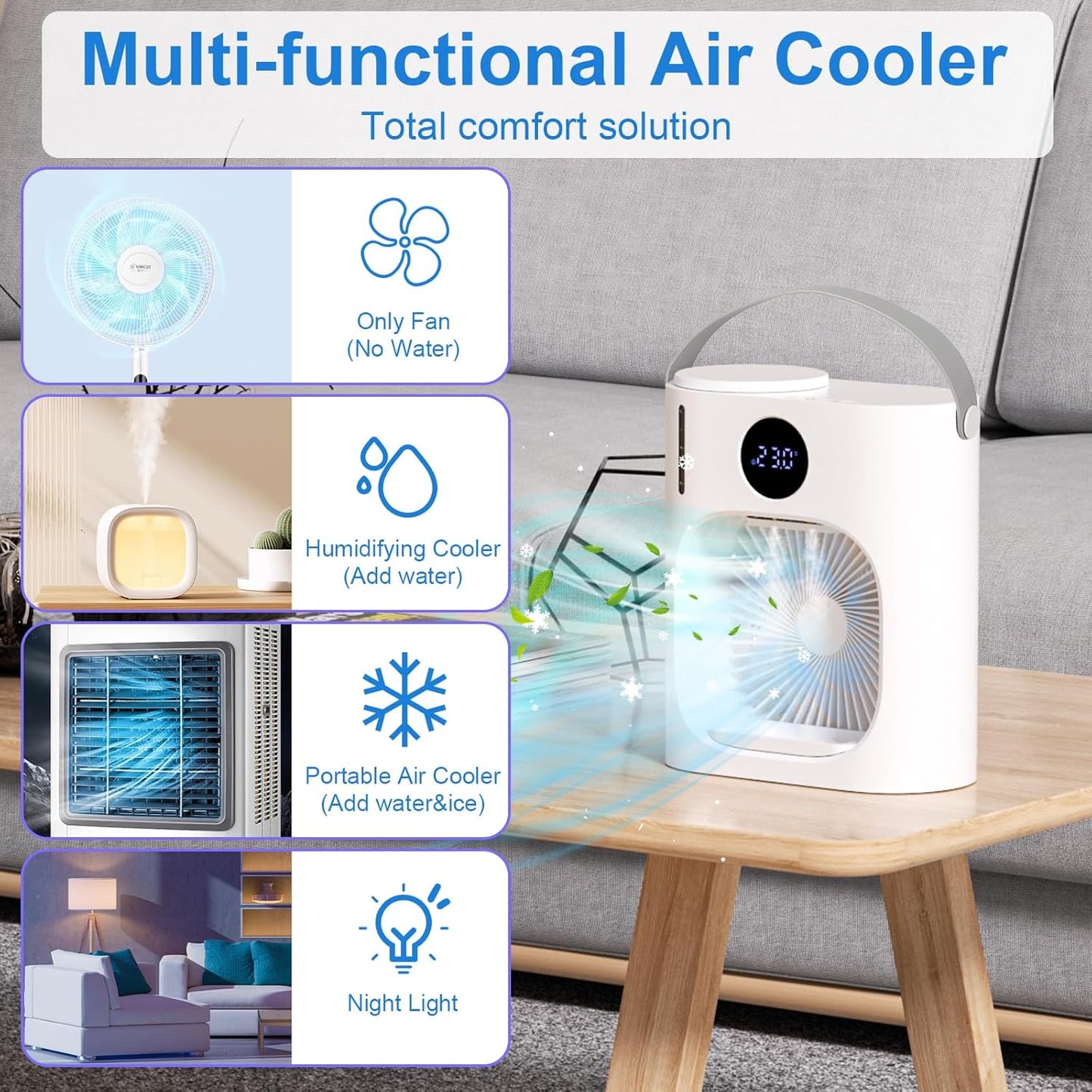 4-in-1 Mini Ventilator