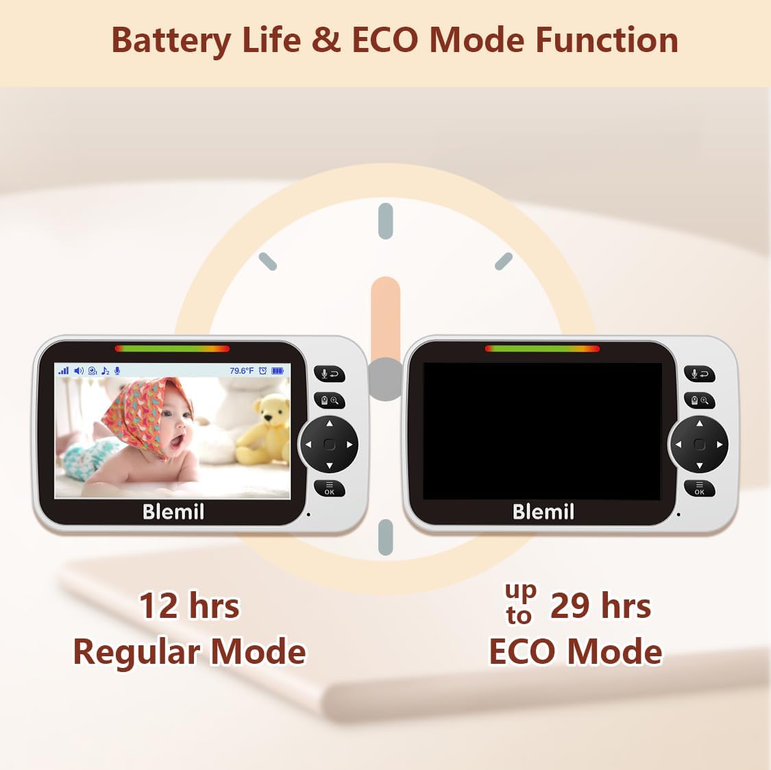 Babyphone mit Kamera und 5" Bildschirm BL9052, BL9052