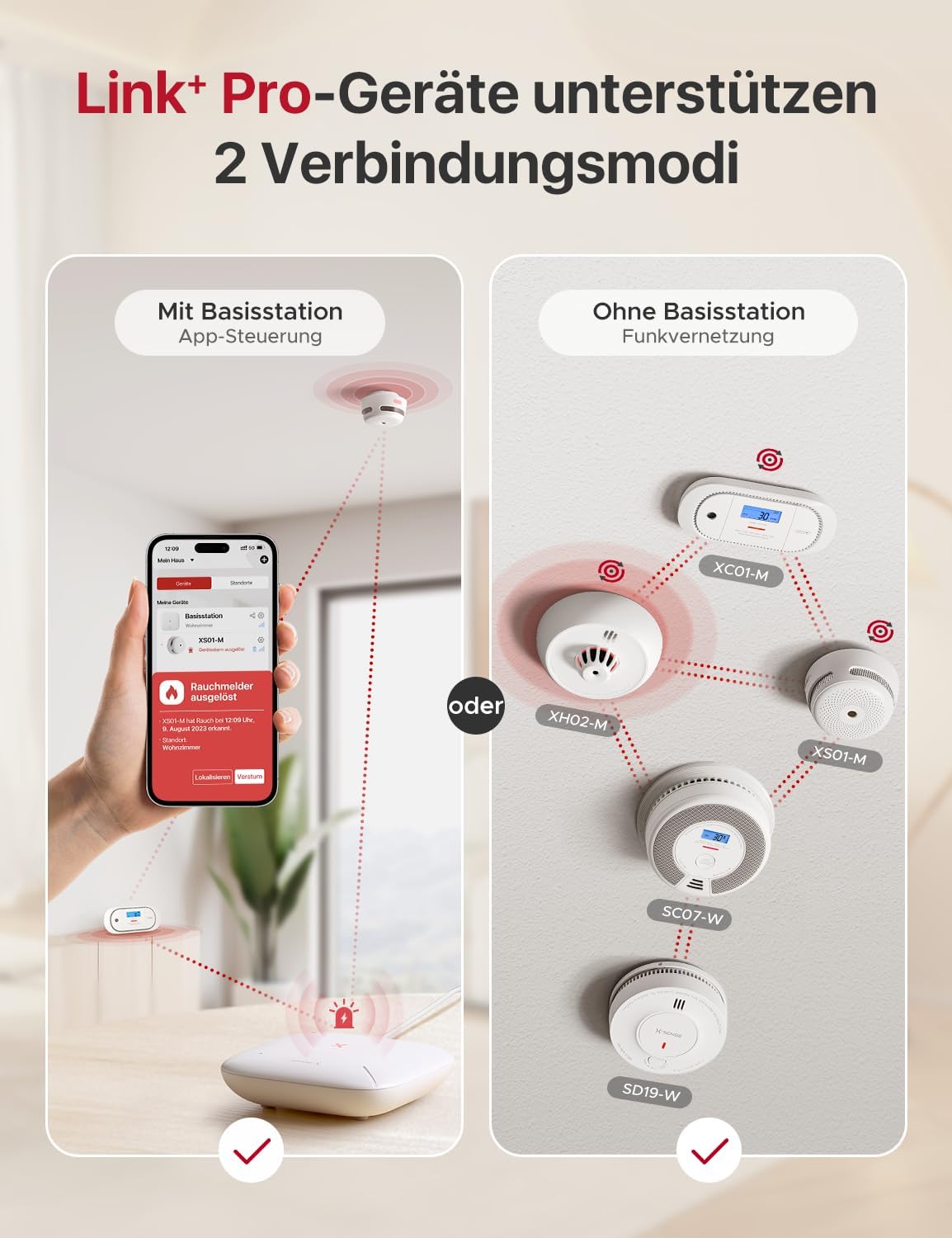 Funkvernetzter Hitzemelder-Set XH02-M, 2x Wärmemelder