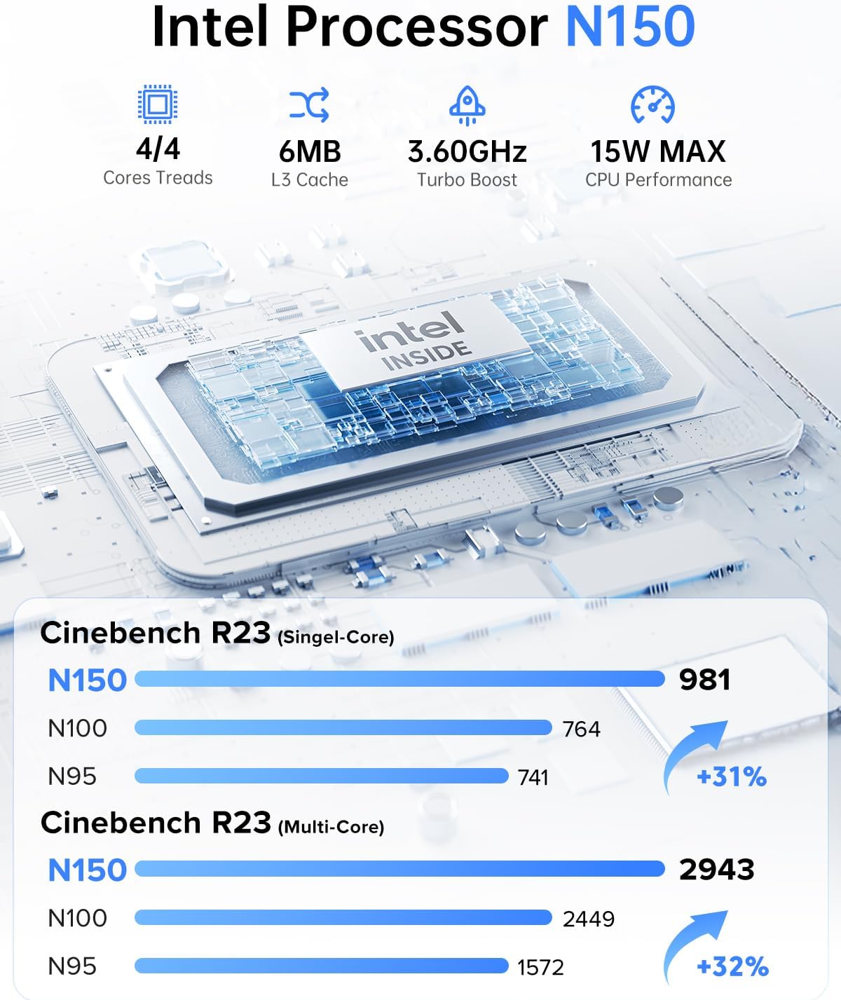 Mini PC V1 mit Twin Lake N150, V1 N150 16G+1TB