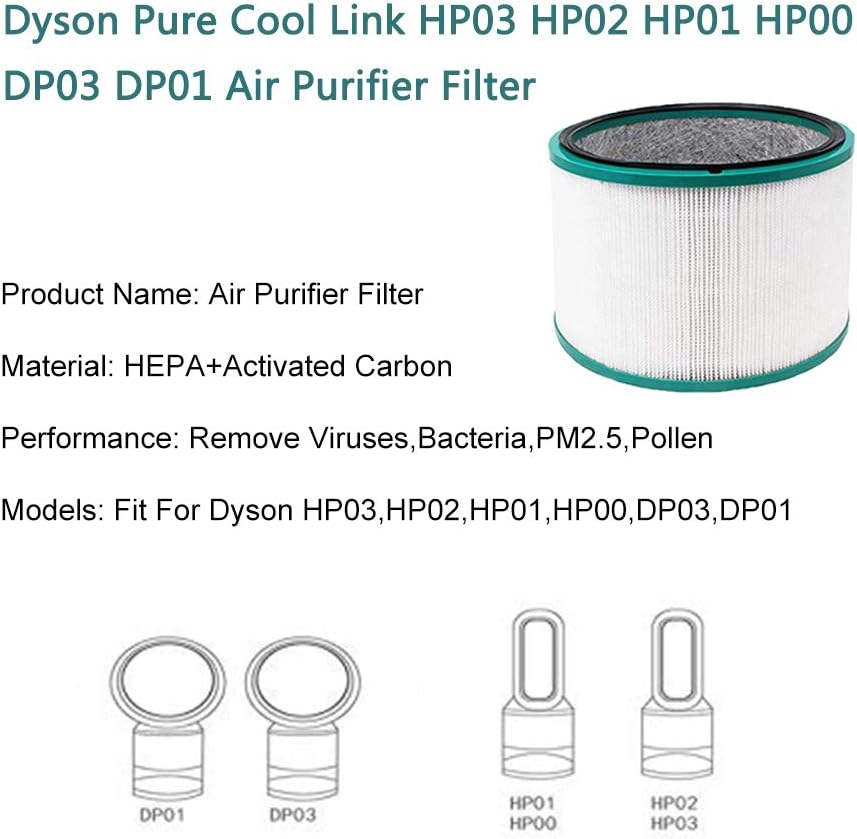 Ersatzfilter, Hp03 Hp02 Filter