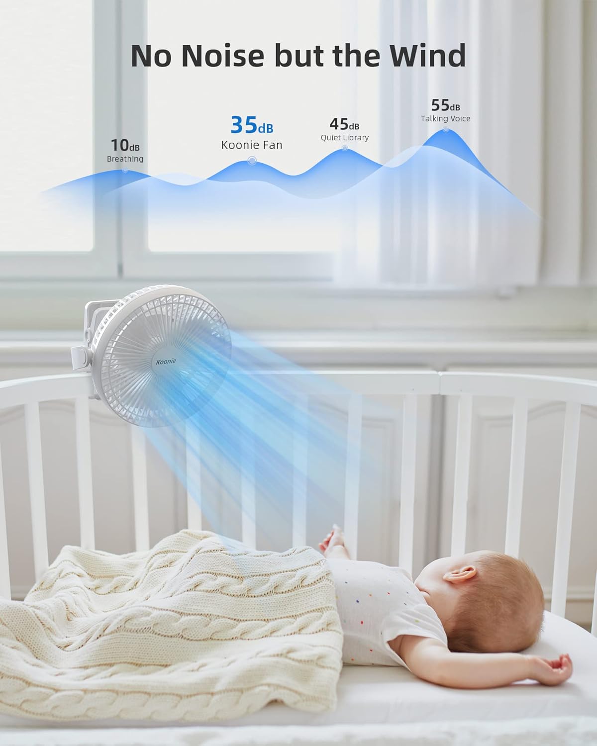 Tragbarer Clip-On-Ventilator, Weiss