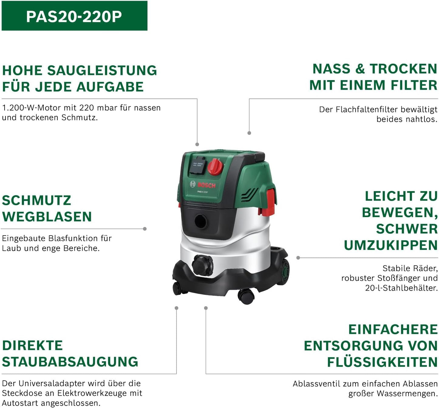 Sauger PAS20-220P, 20L - 1200W