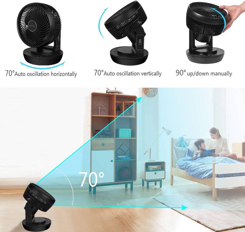 Ventilator mit Fernbedienung, Schwarz