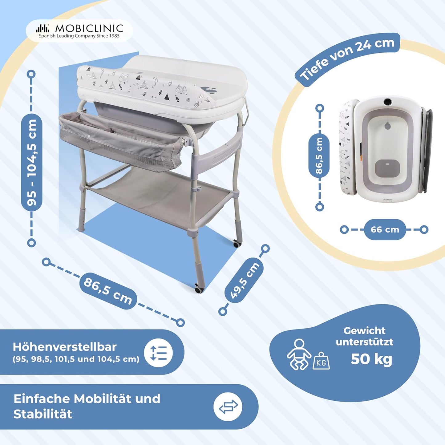 2-in-1 Wickeltisch mit Badewanne