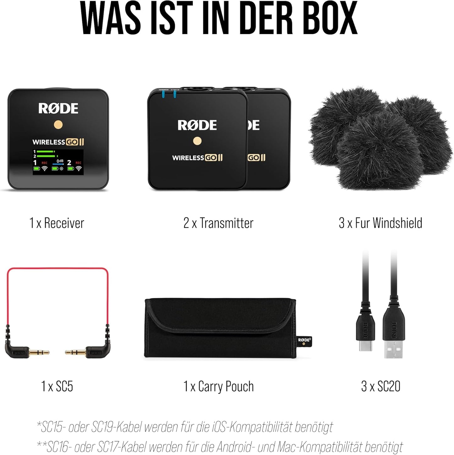 Wireless GO II, WIGOII Dual Channel Single