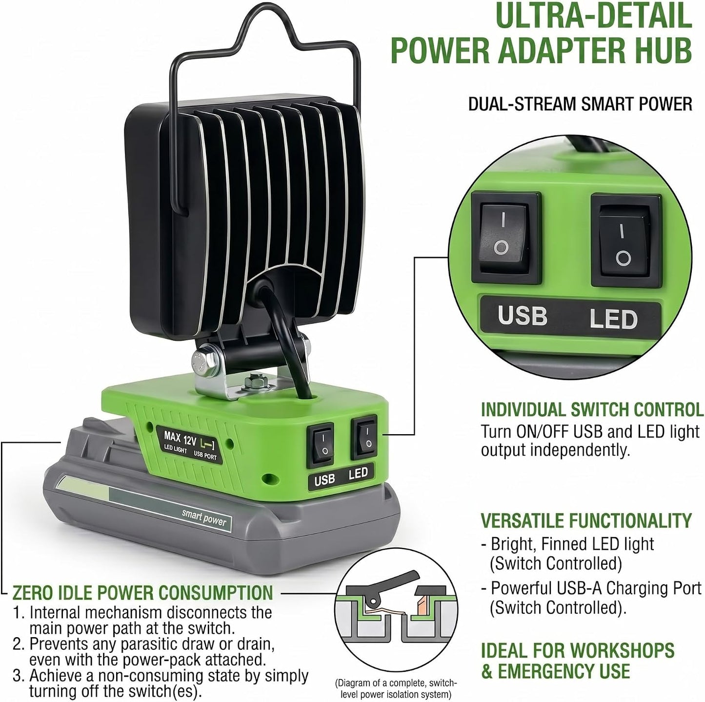 Akku Arbeitsleuchte, 48w für Greenworks 40v