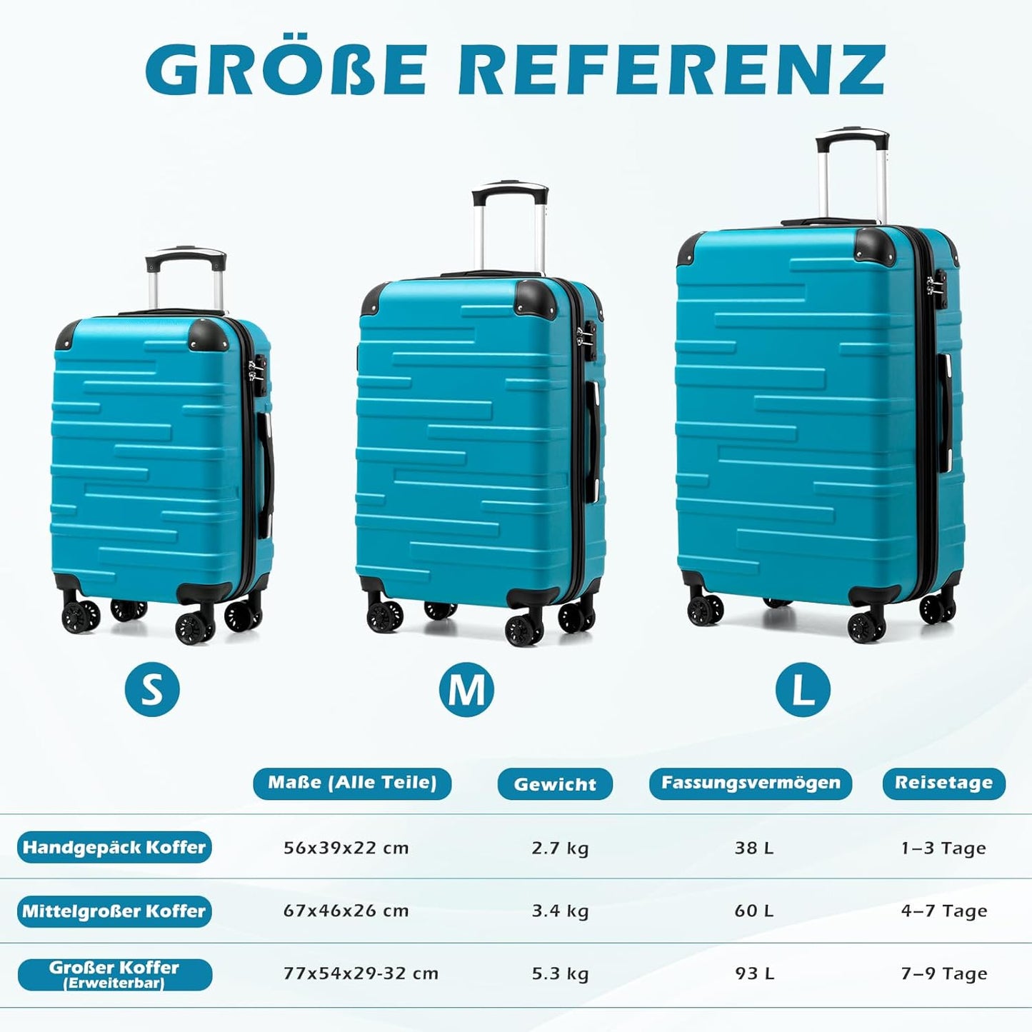 2-teiliges Hartschalen-Reisekoffer-Set mit TSA-Schloss und 4 Rollen, Dunkelgrau Set-2tlg(S + M)