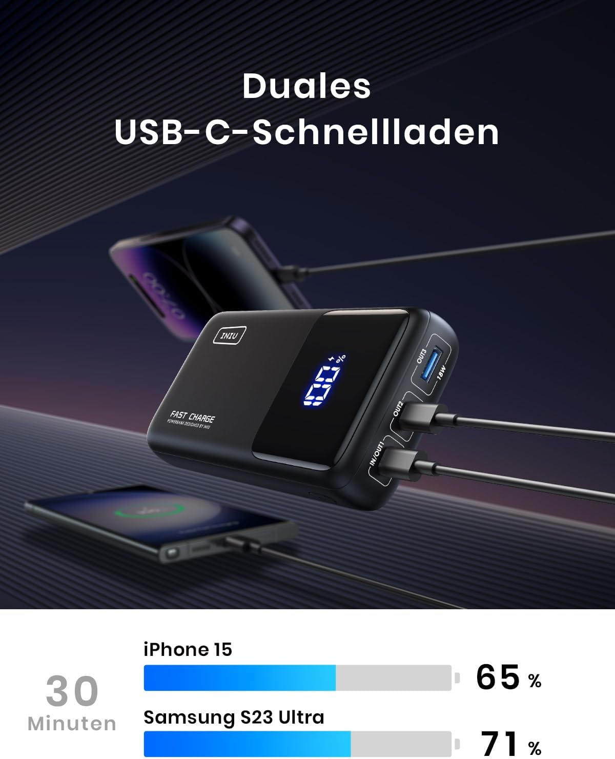 BI-B63, Klassische Grösse