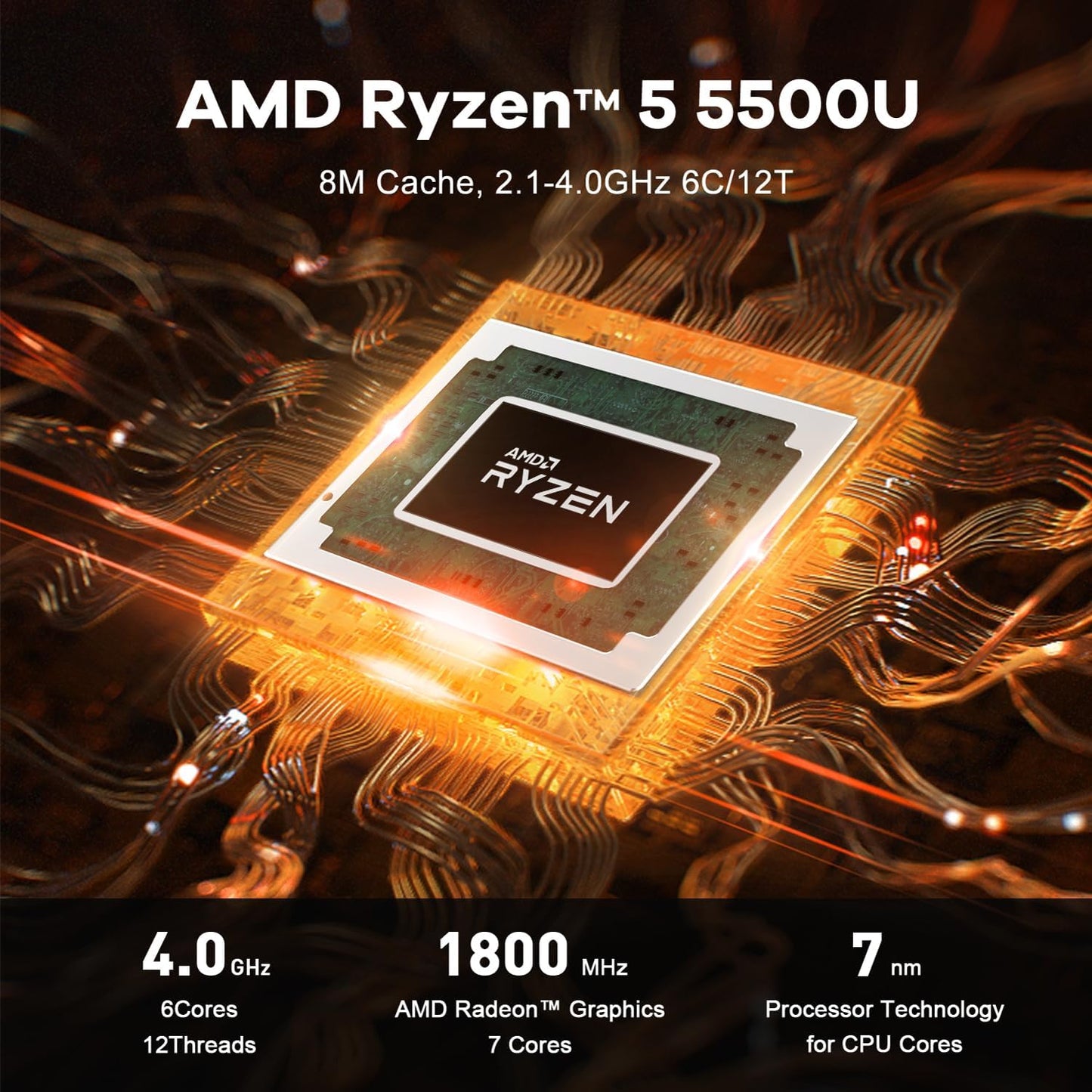 Mini PC mit AMD Ryzen 5 5500U und 4K Triple Display, SER5 5500U/16G/500G