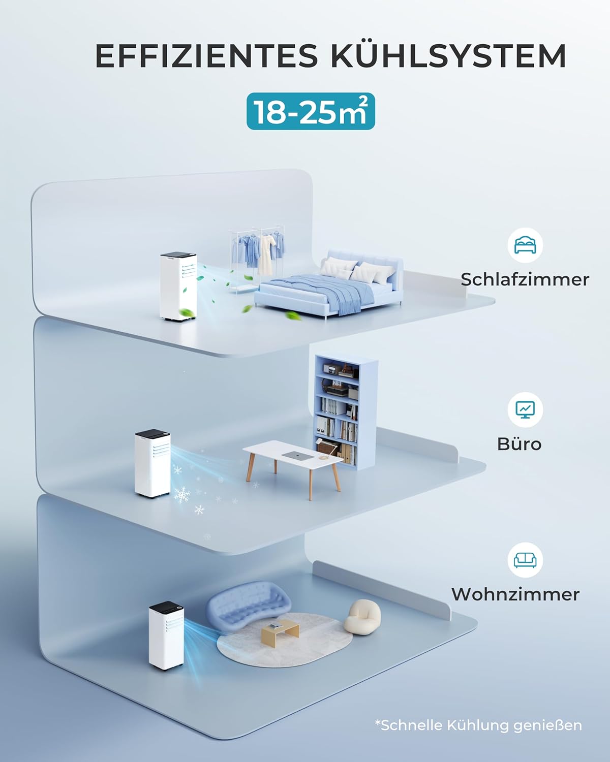 4-in-1 mobile Klimaanlage mit Abluftschlauch, 9.000 BTU