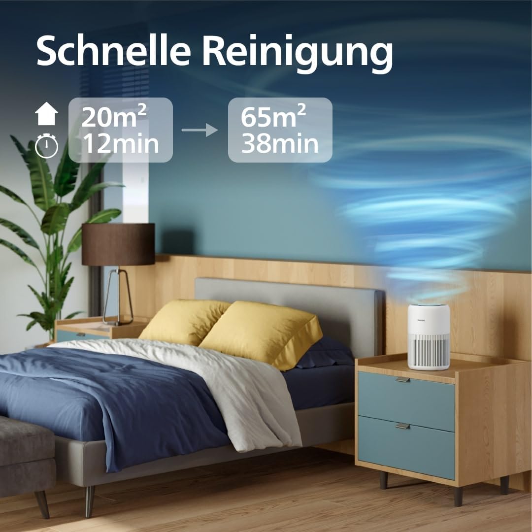 Luftreiniger 900 Serie mit HEPA und Aktivkohlefilter, Weiss