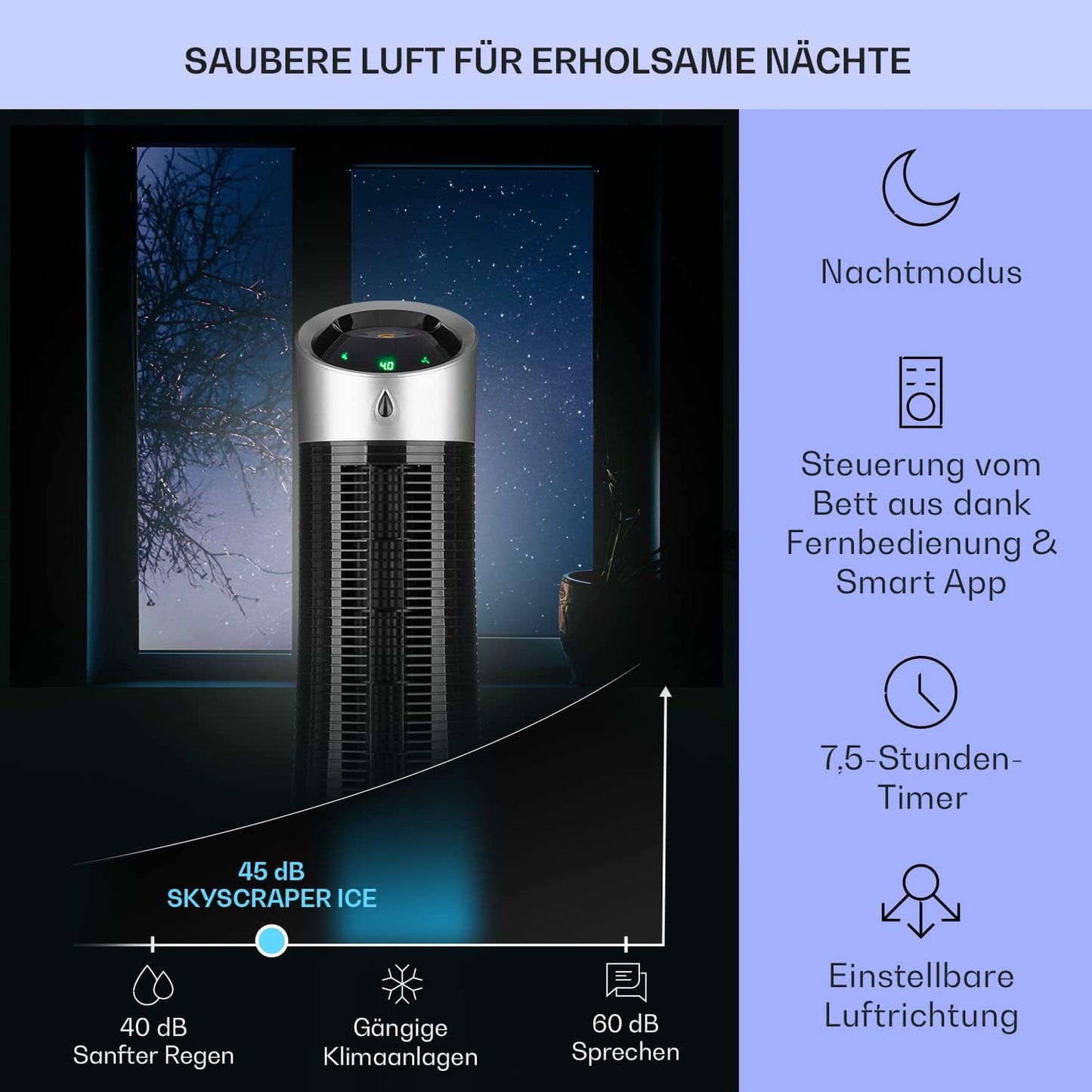 ‎Skyscraper Ice 5-in-1 Luftkühler, Schwarz Skyscraper Ice Smart