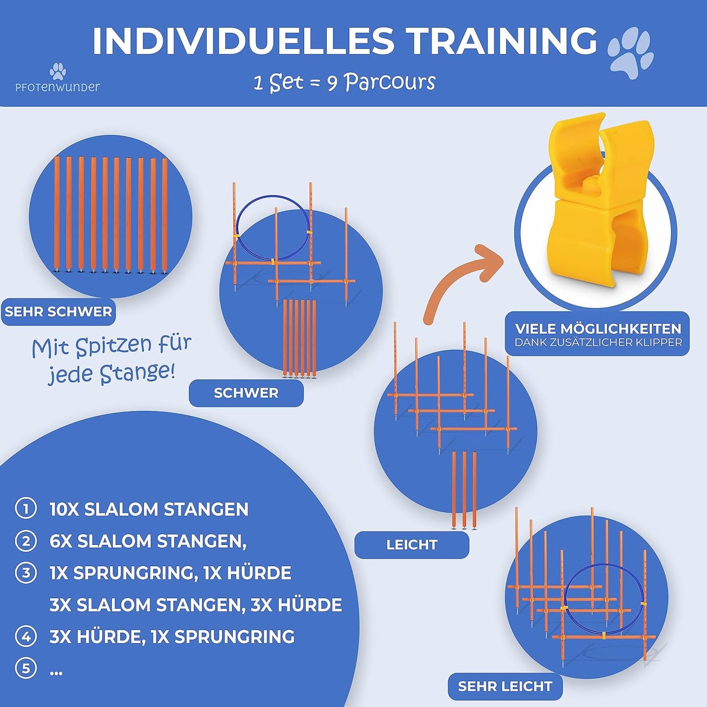 Agility-Set für Hunde, M-Set: Slalom, 1x Hürde, 1x Ring, 1x Tunnel