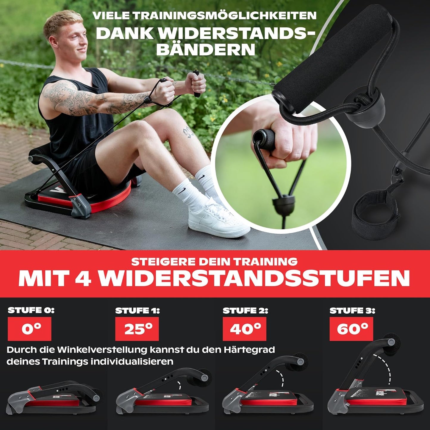 Bauchtrainer & Rückentrainer mit Widerstandsbändern