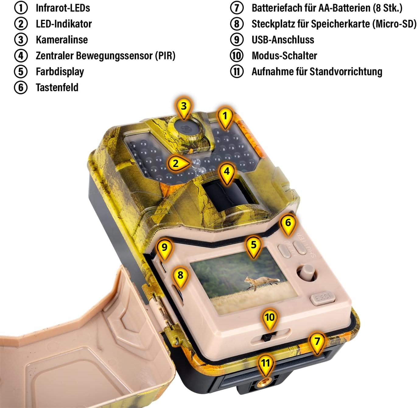 VC36 Fotofalle
