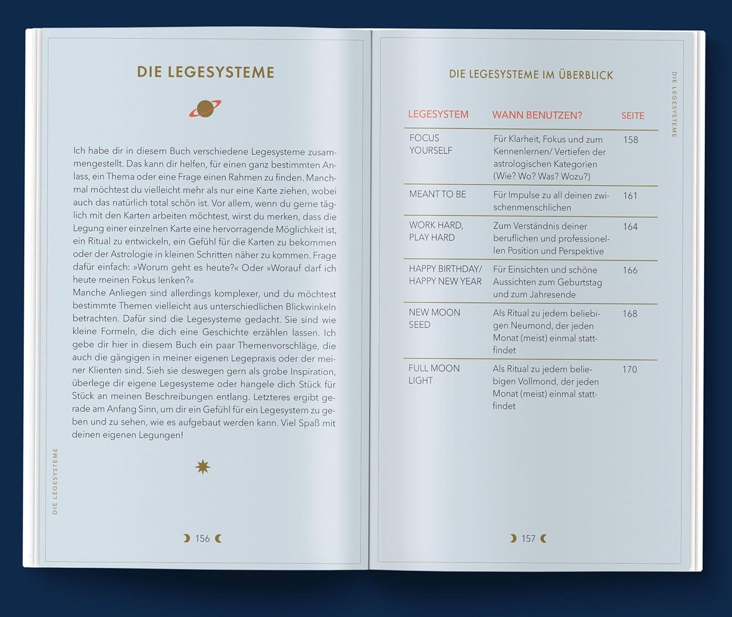 Atrologiekarten-Set, Karten