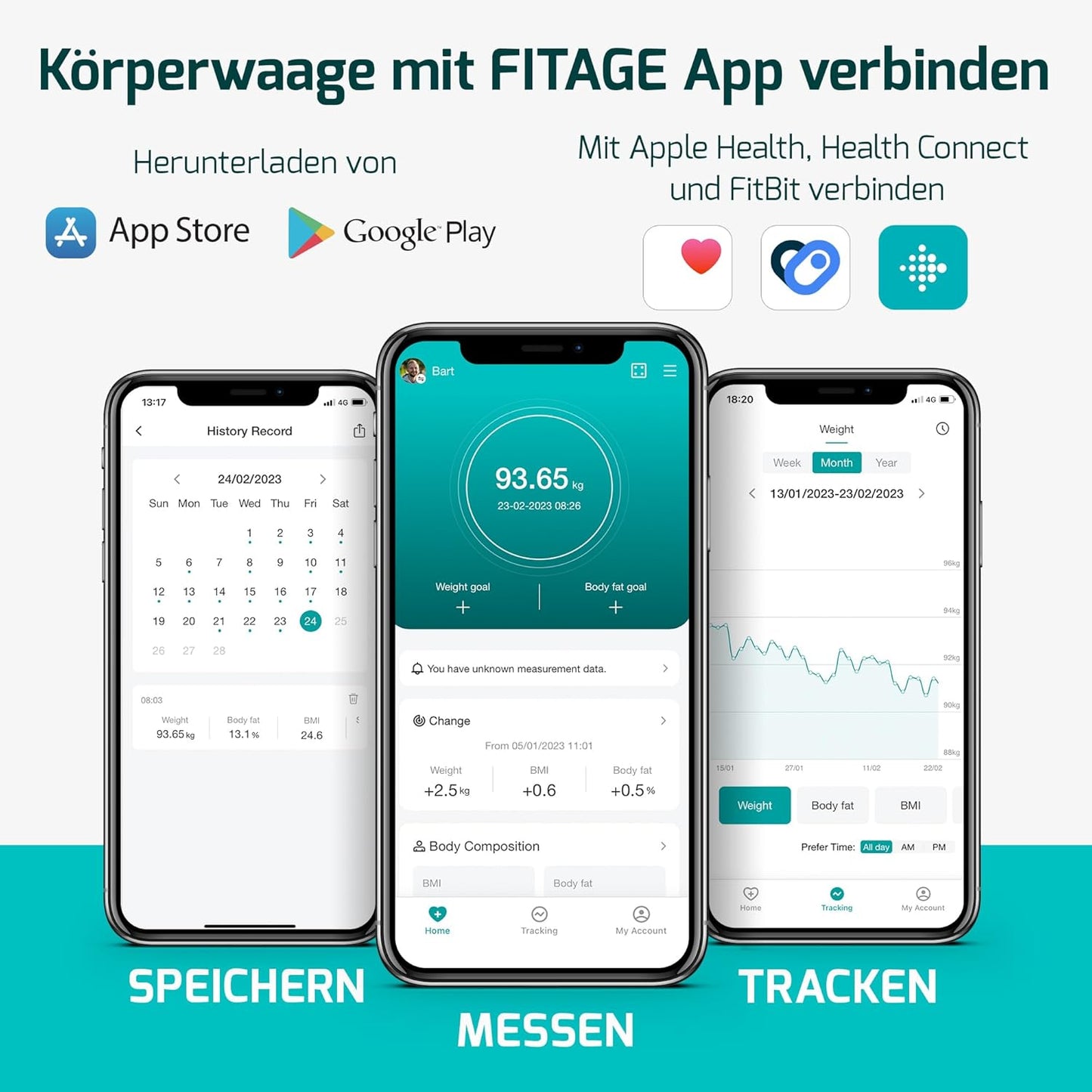 Körperfettwaage, LED