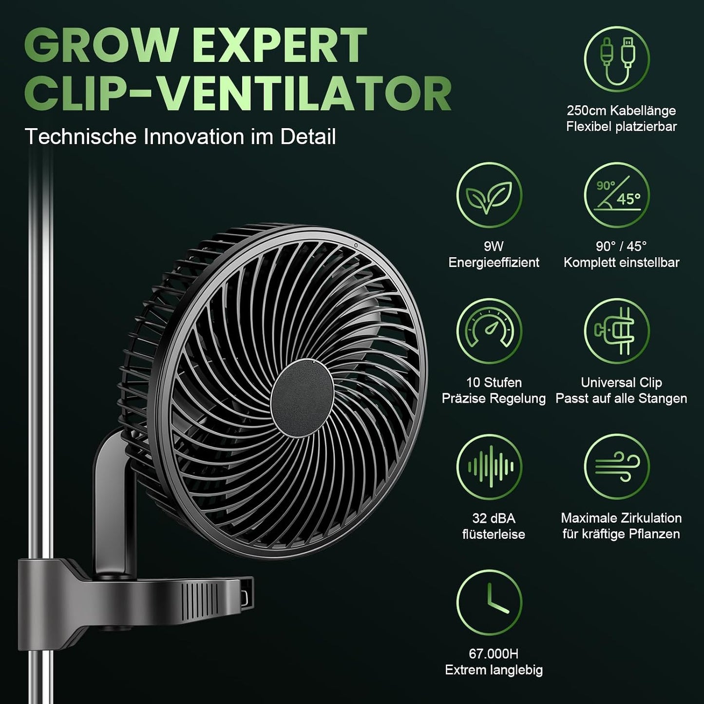 Oszillierender Ventilator für Growboxen