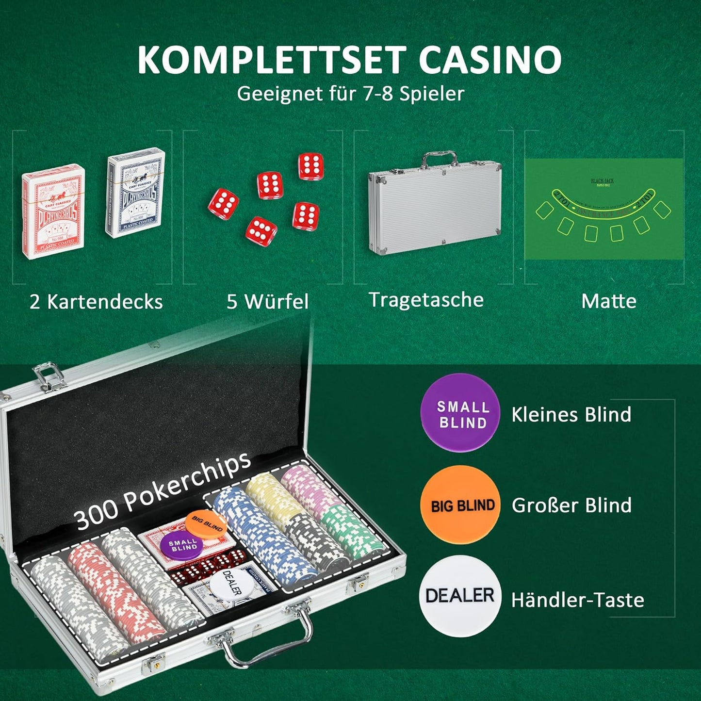 Pokerkoffer mit 300 Chips, 38,5L x 23B x 6,5H cm