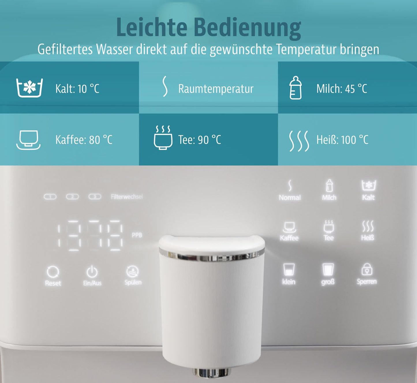 Osmose-Wasserfilter, Weiß