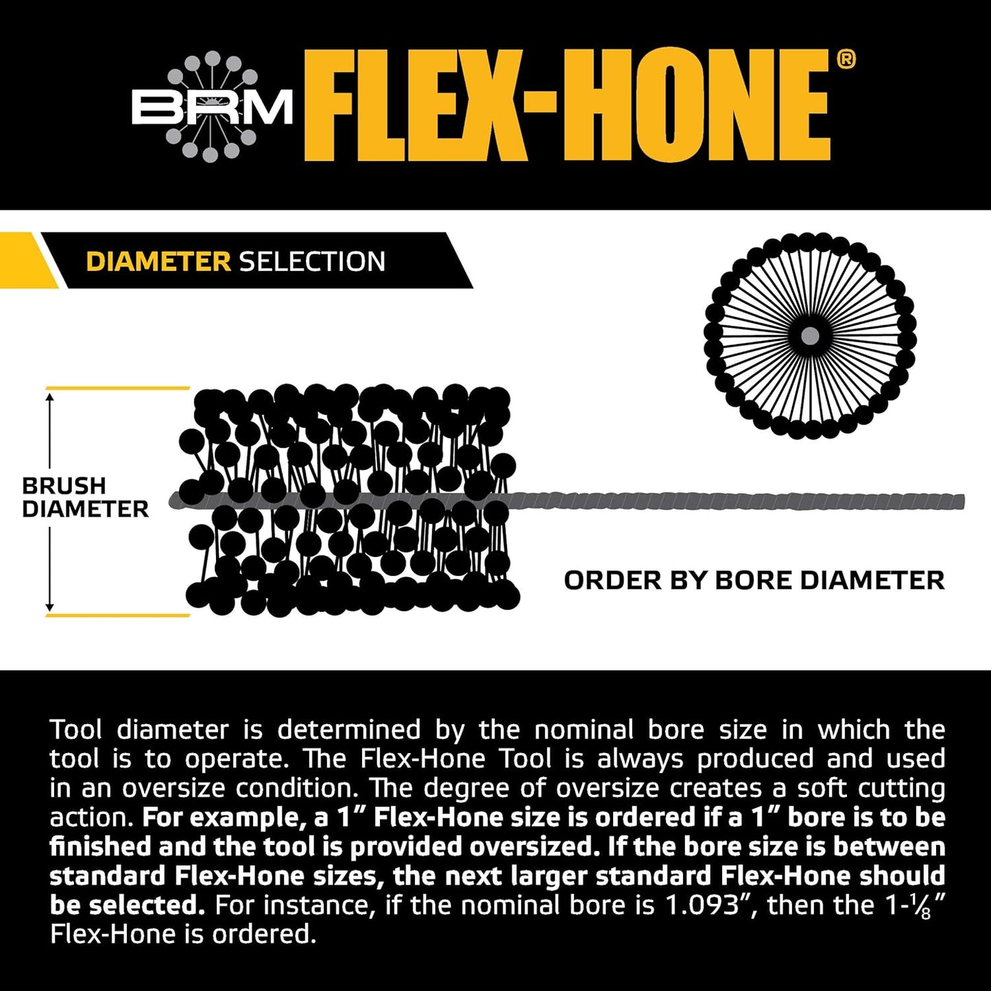 Schleifzylinder Flex-Hone, 6-1/2" Körnung 240
