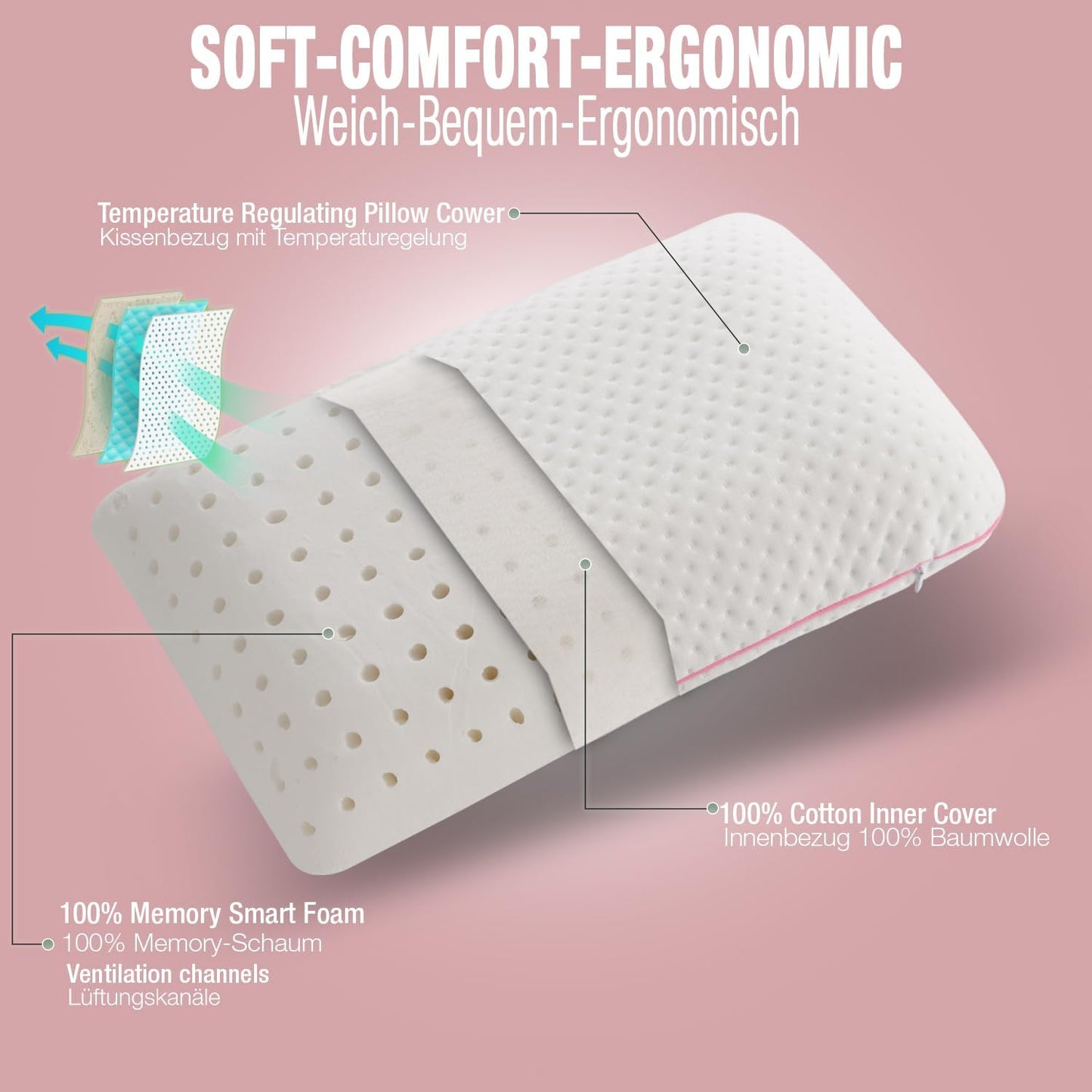 Ergonomisches Reisekissen, 40 X 25 X 10 Cm - Pink
