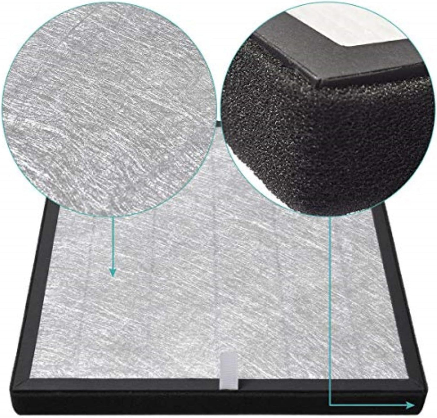 Ersatzfilter Set ‎LV-PUR131