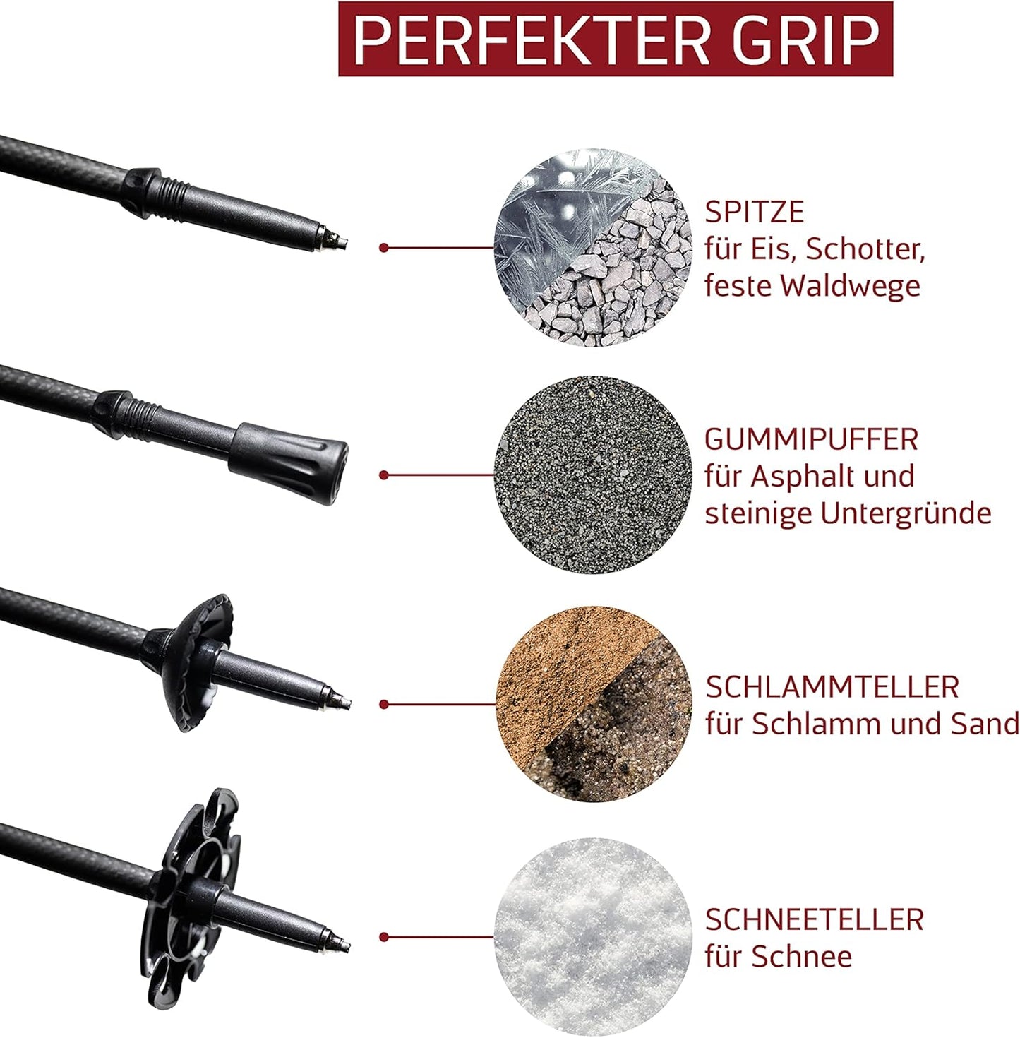 Faltbare Wanderstöcke, Carbon faltbar 105-125cm