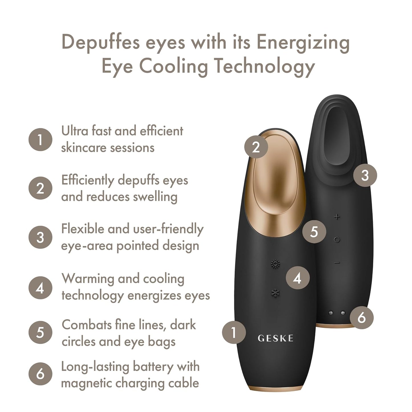 Warm & Cool Eye-Energizer 6-in-1 Set mit Serum, Gray Eye-Serum Bundle