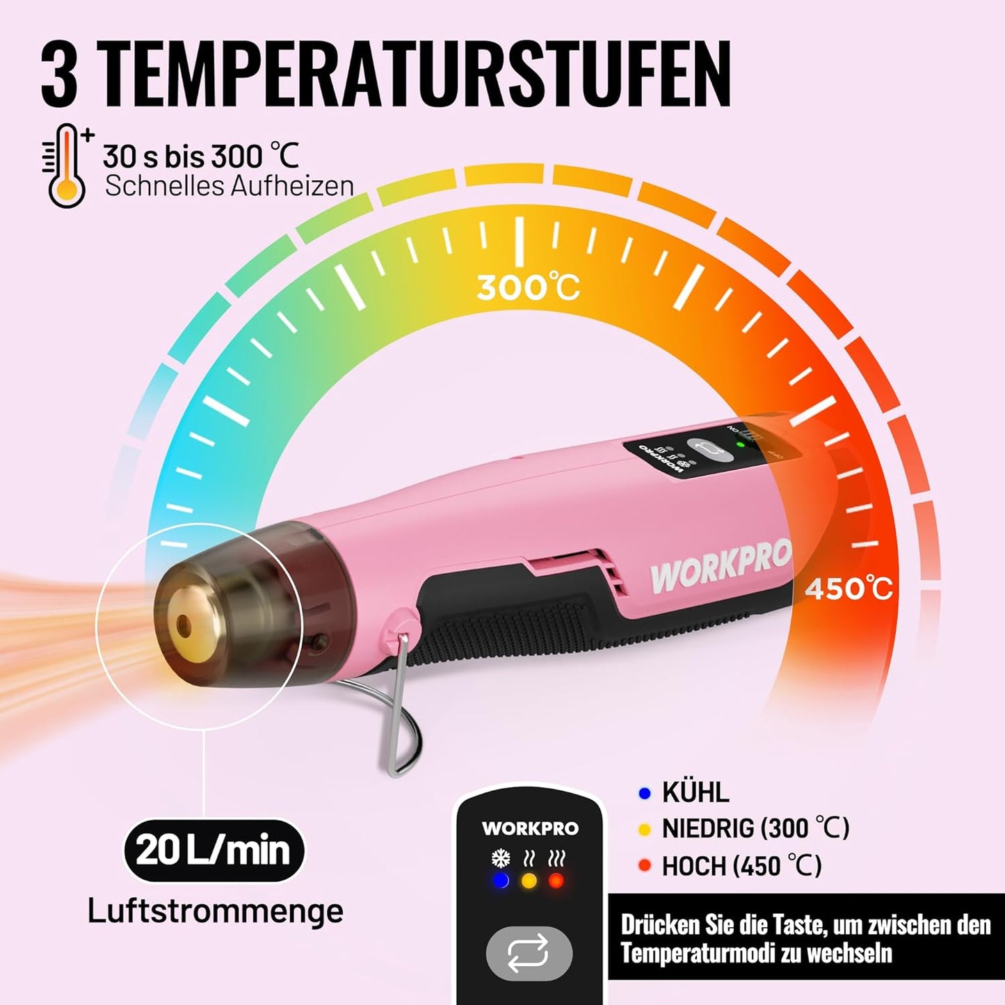 Mini-Heissluftpistole mit Schrumpfschläuchen, Rosa & Schwarz