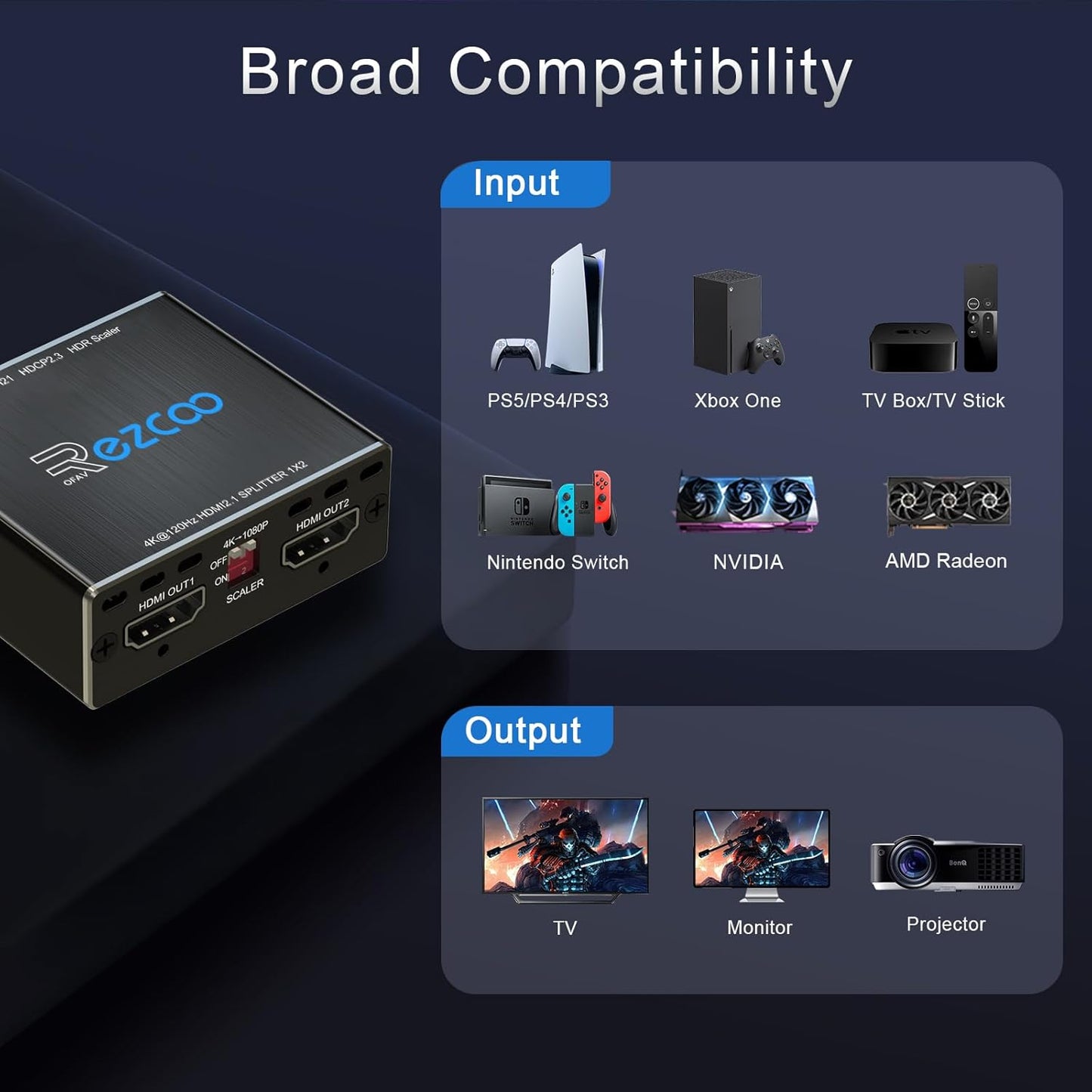 HDMI 2.1 Splitter für 4K/8K Dual Monitore