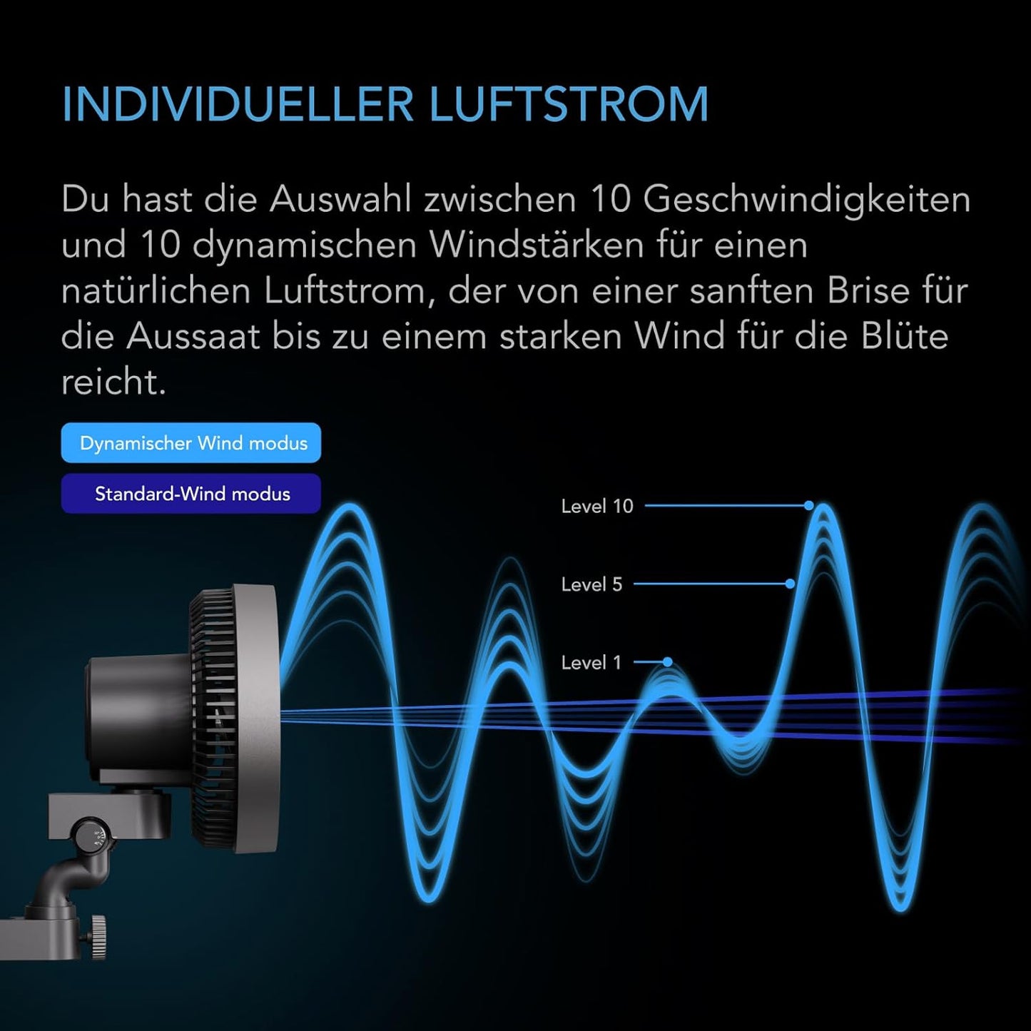 Clip-Ventilator Cloudray S6, 150mm Automatic Oscillation