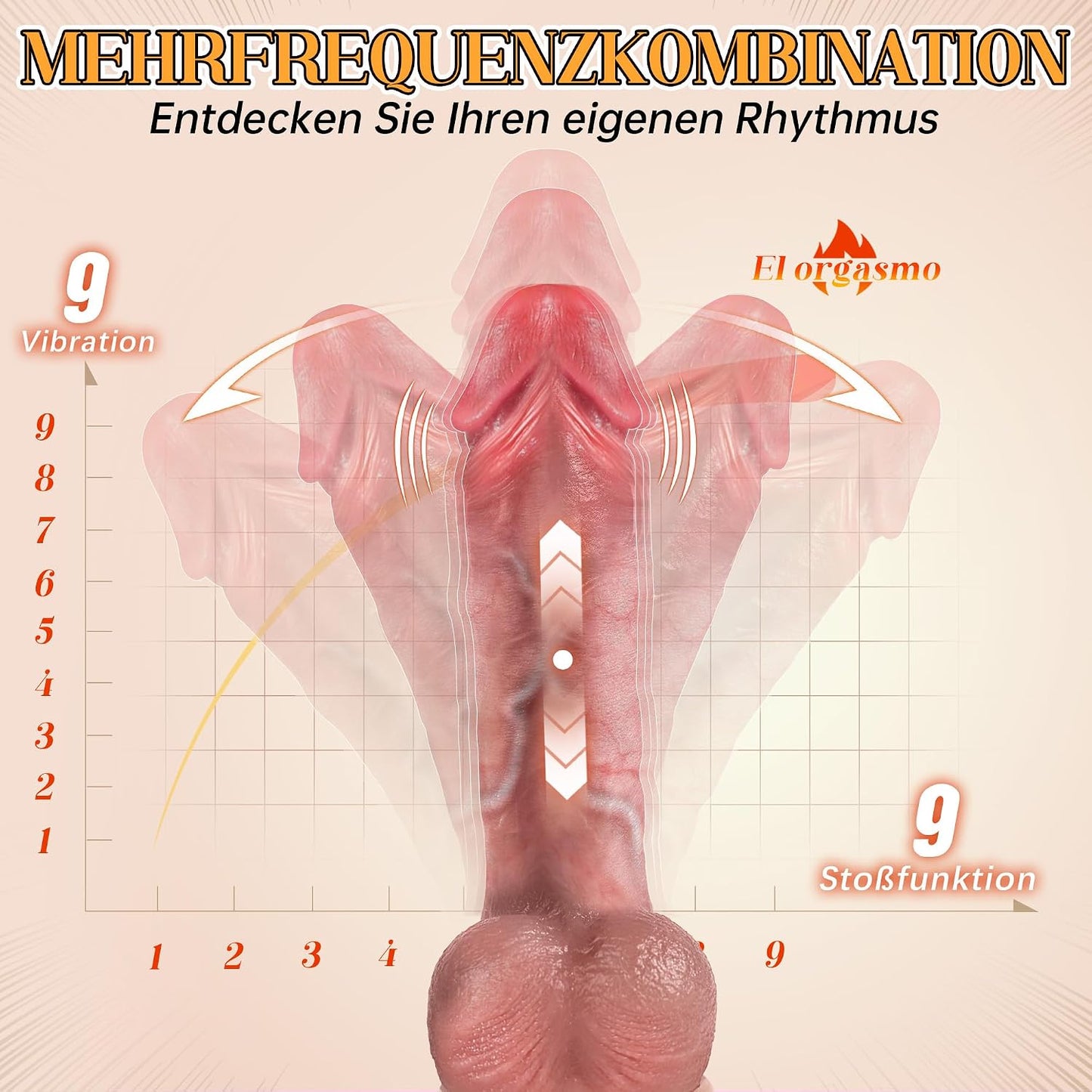 Intelligenter Vibrator mit Stoss- und Heizfunktion, 1