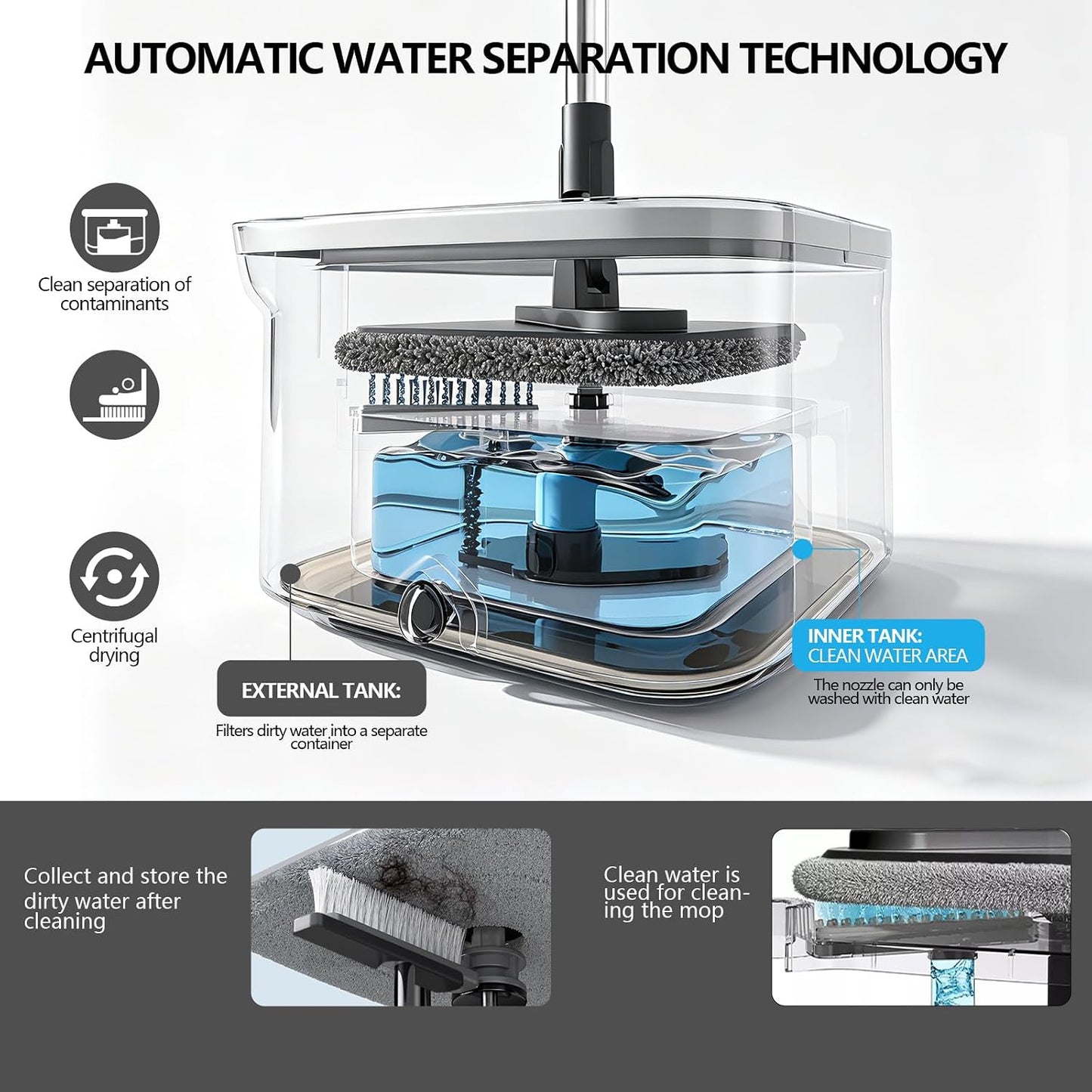 Spin-Mop mit Eimer Set