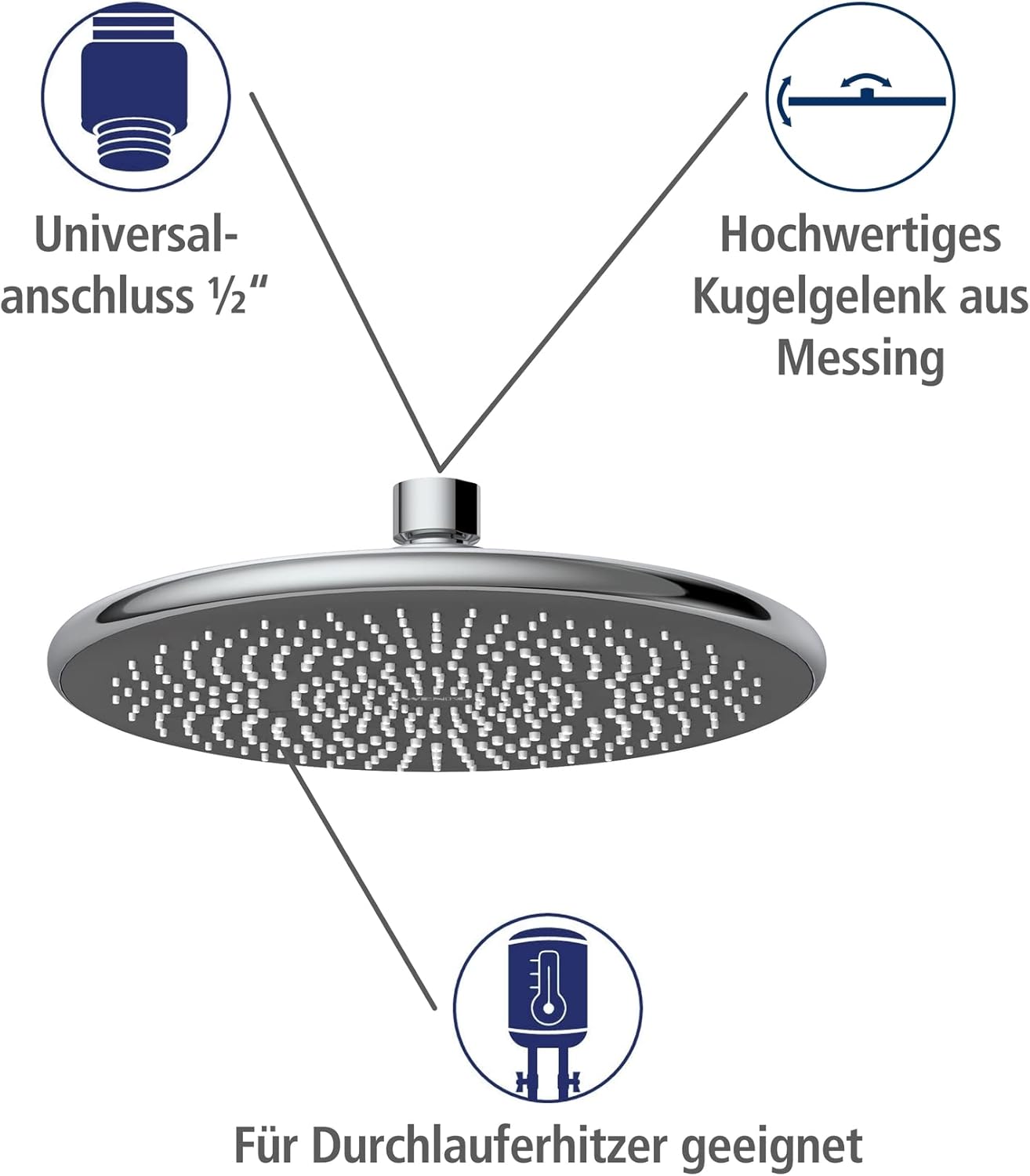 Wasserspar Regenduschkopf, Silber