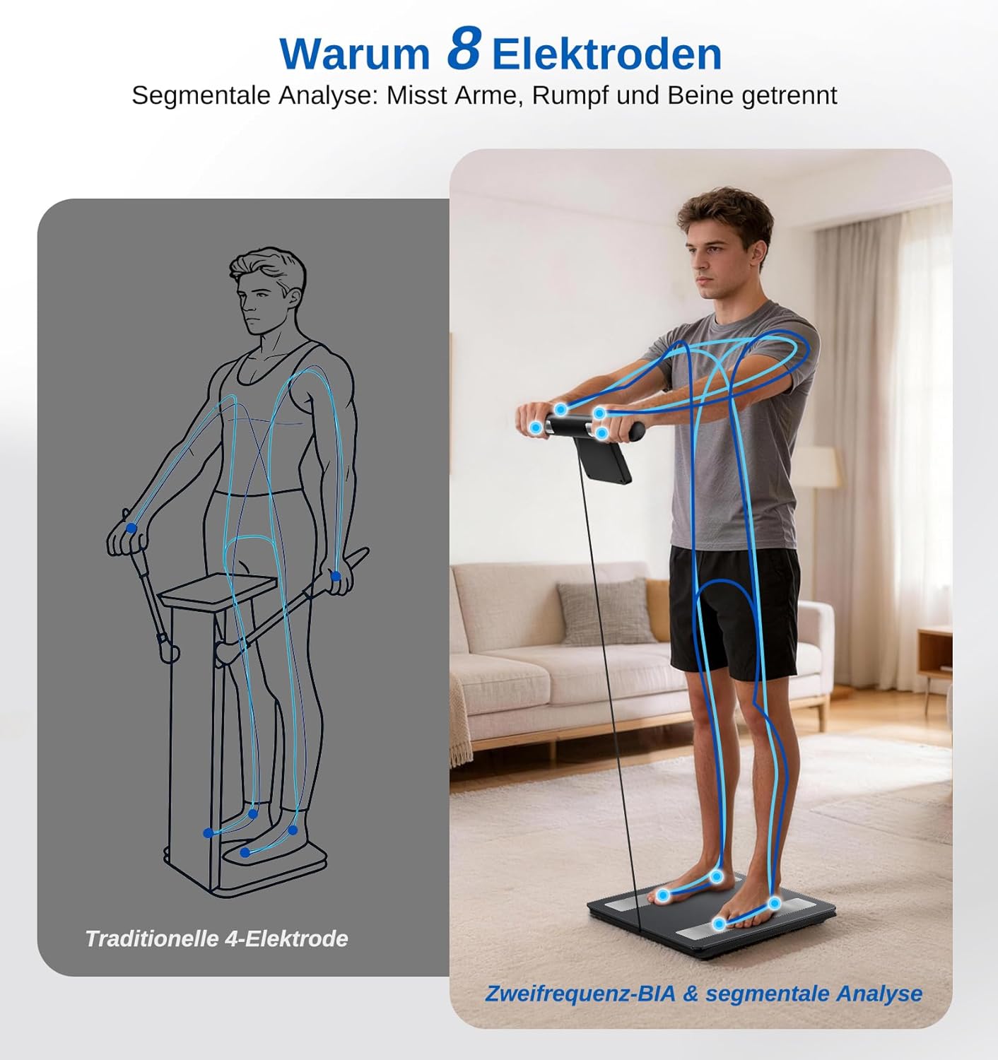 Digitale Körperfettwaage mit 8-Elektroden-Analyse, Black
