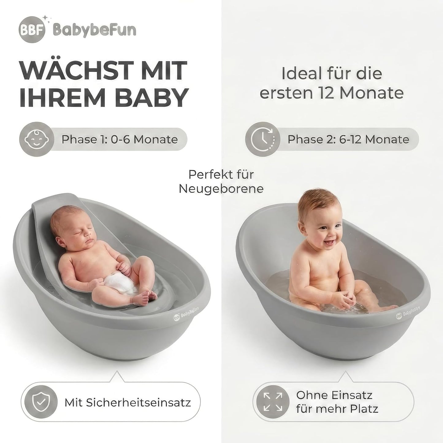 Babybadewanne mit Einsatz für Neugeborene, grau