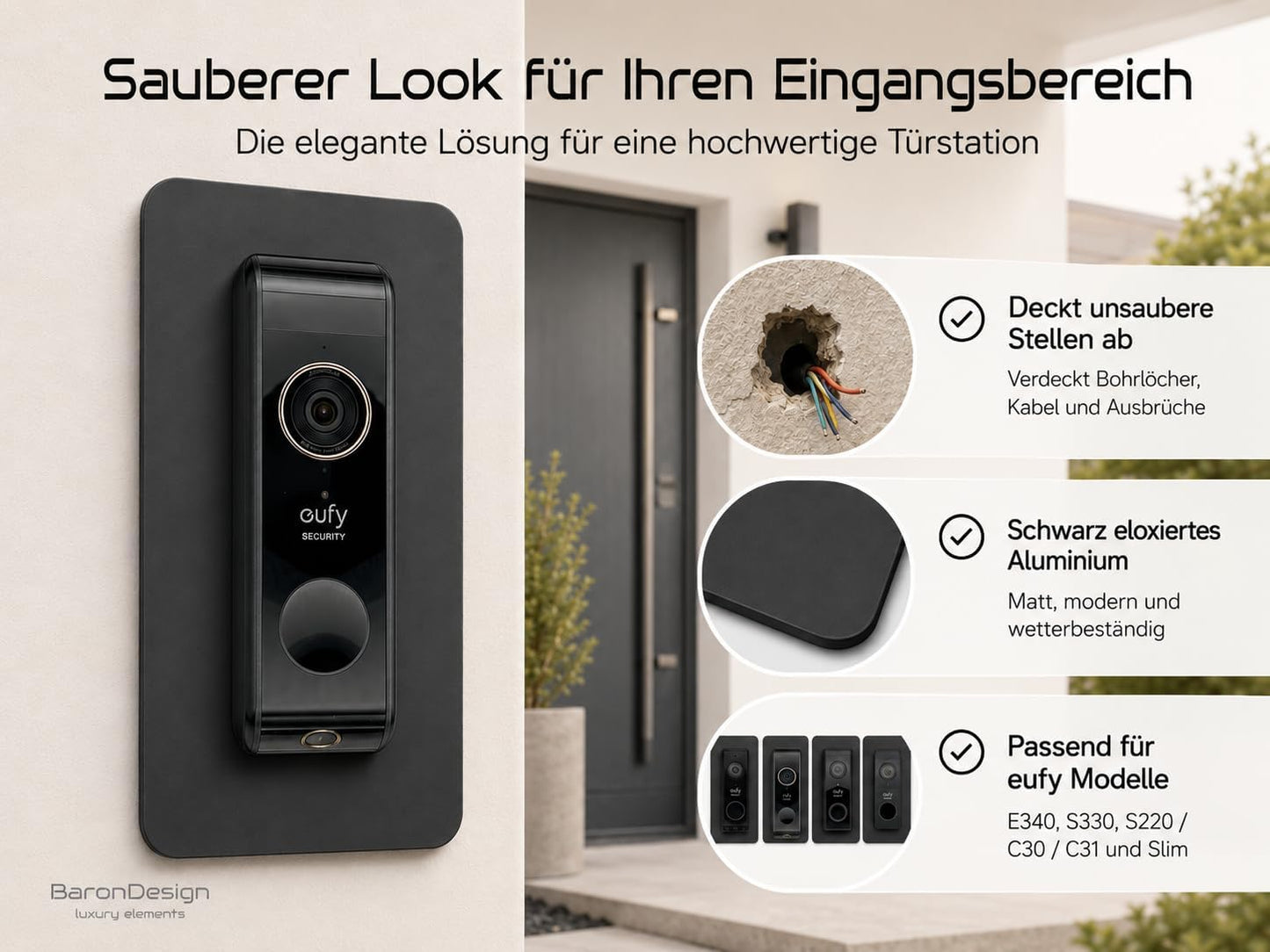 Klingelschild Abdeckung für Eufy Video Türklingel, Schwarz