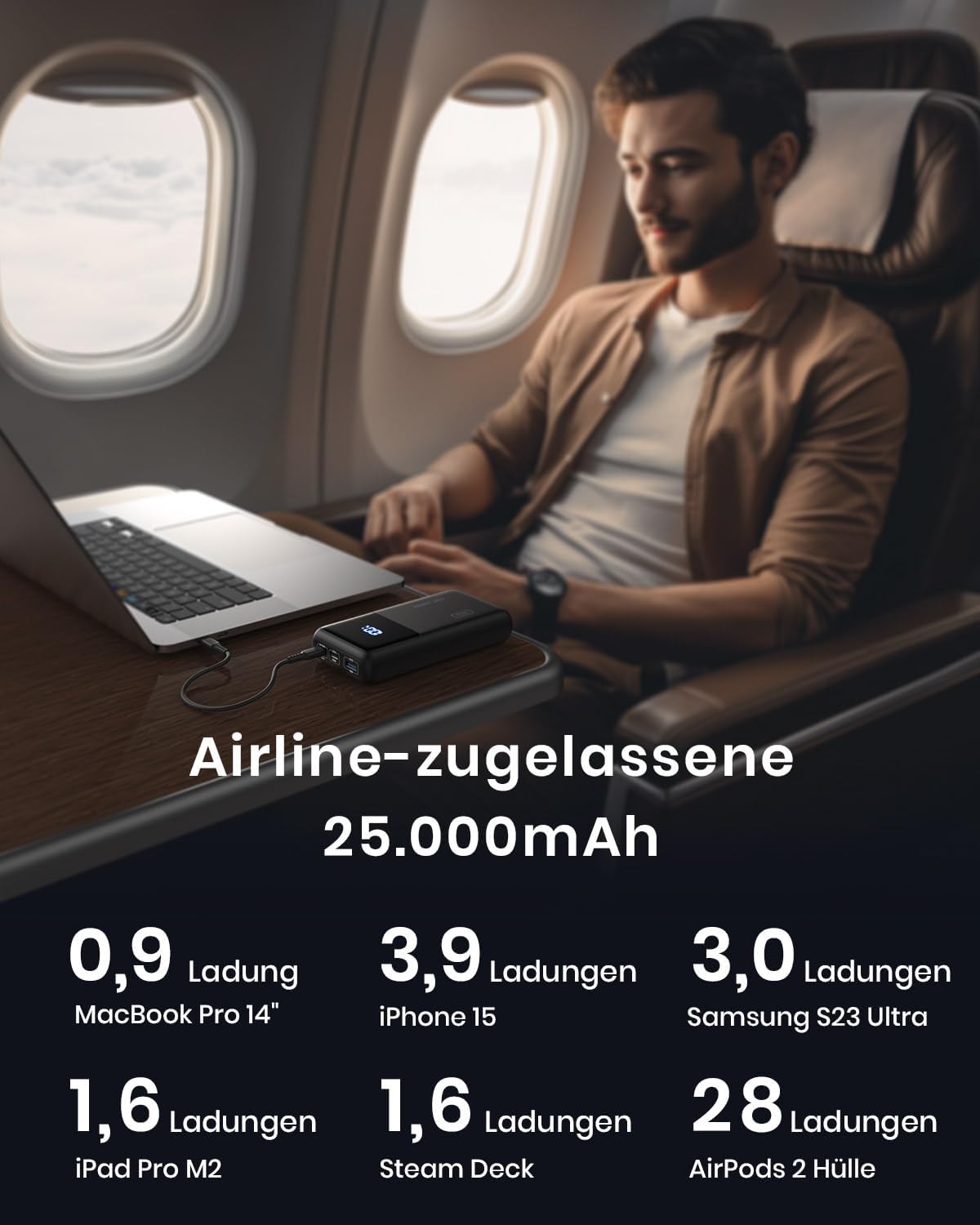 BI-B63, Klassische Grösse
