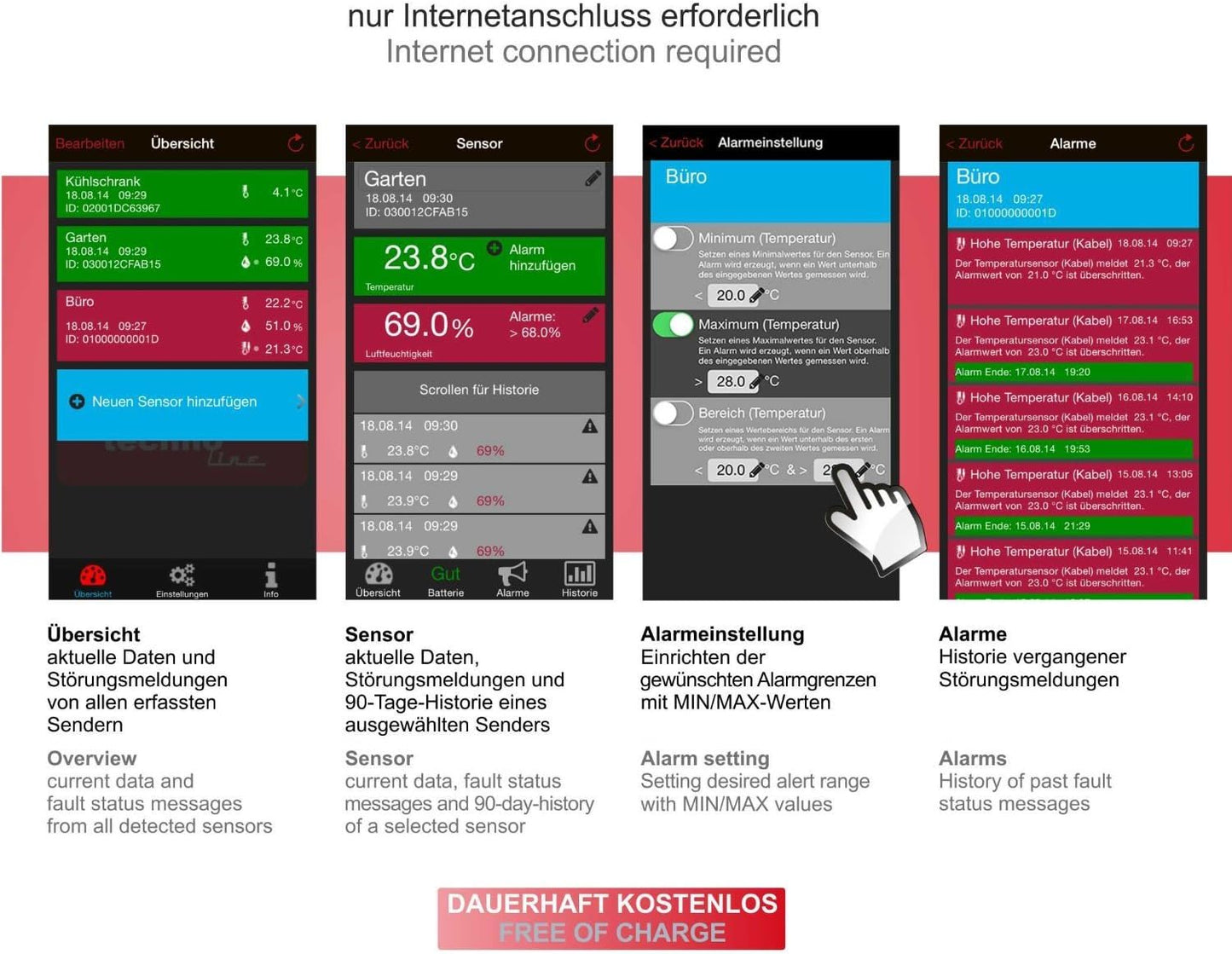 Mobile Alerts Fensterkontakt Set MA 10800-1