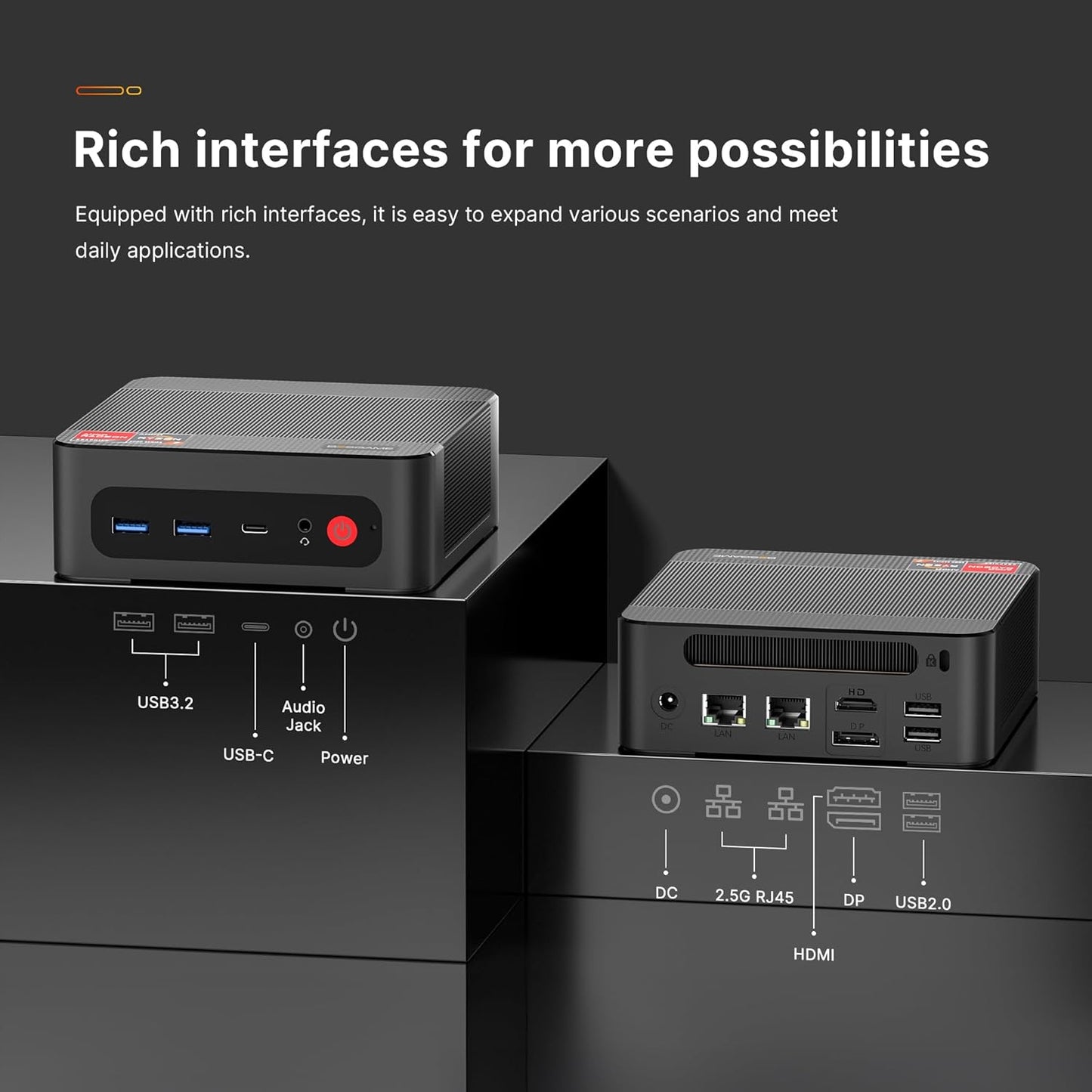 Mini-PC P4 Plus Dual mit Ryzen 7 Prozessor,  Windows 11 Pro, 5825U 16G+512G