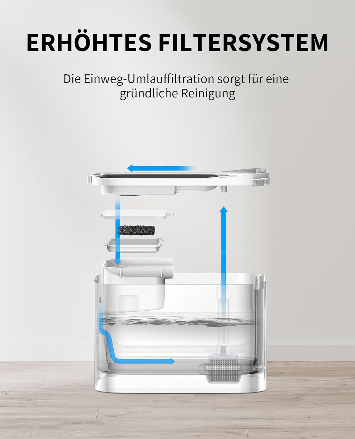 Kabelloser Trinkbrunnen CT-W3, App-gesteuert, CT-W3