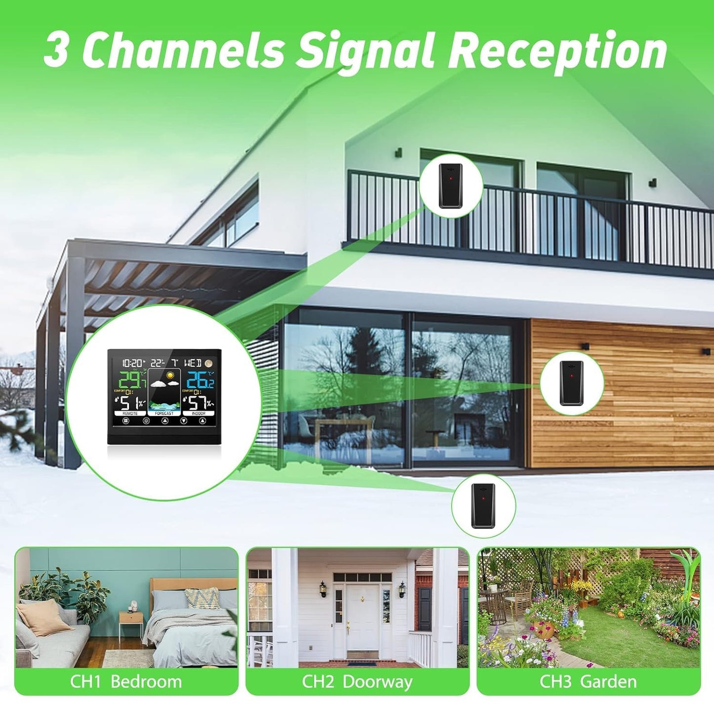 Funk-Wetterstation mit Aussensensor, 5.8'' Wetterstation mit 1 Aussensensor