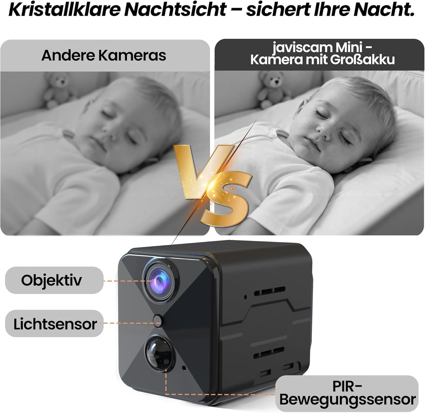 4K Mini Überwachungskamera E7 mit Bewegungsmelder
