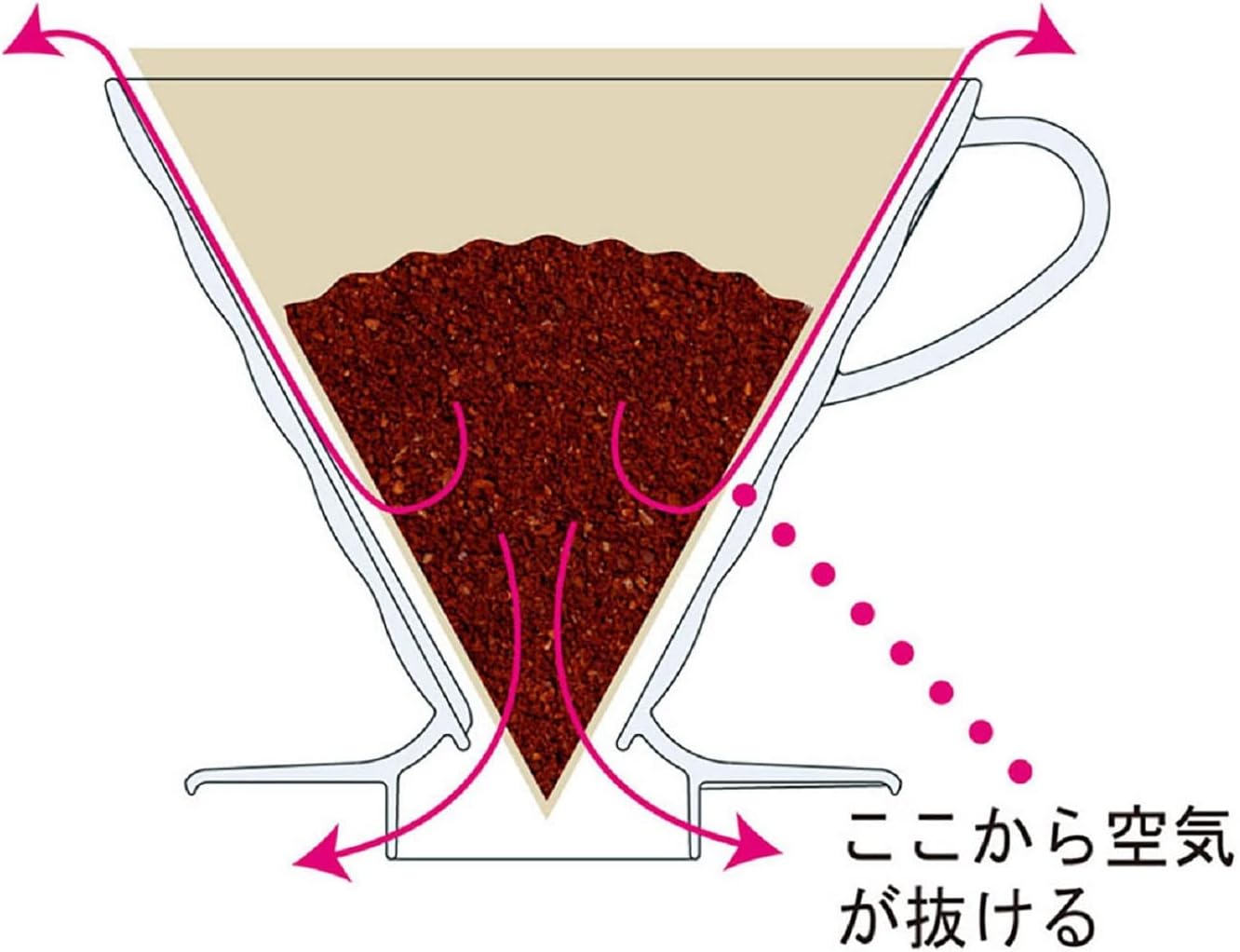V60 Keramik-Kaffeemaschine mit Ausgiesser, Farblos 1-2 cups Keramik