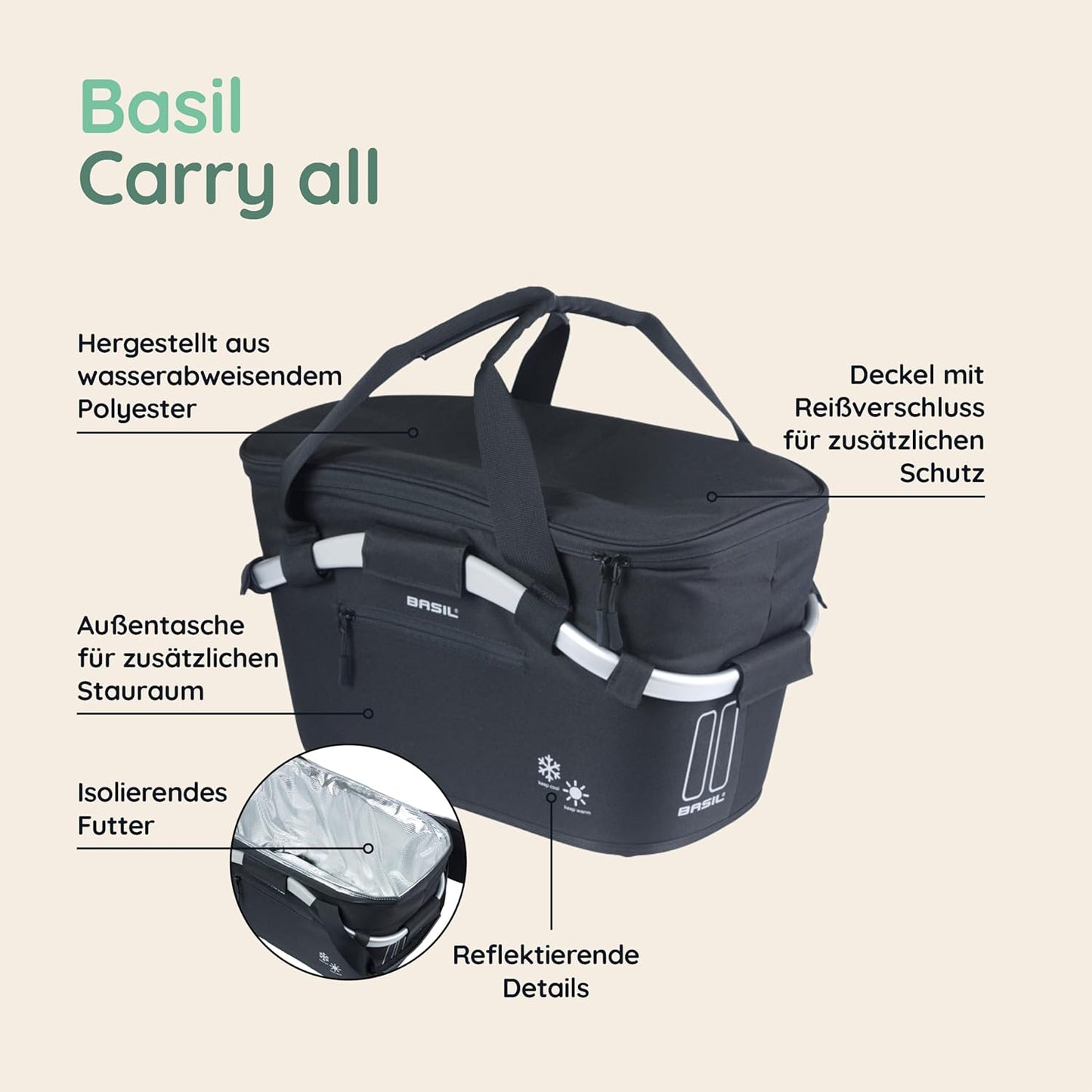 Carry All ISO, 38 X 21 X 27 CM Schwarz