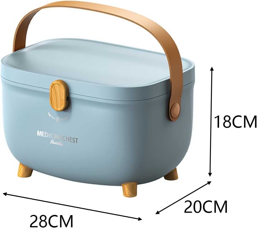 Medizinbox, Blau